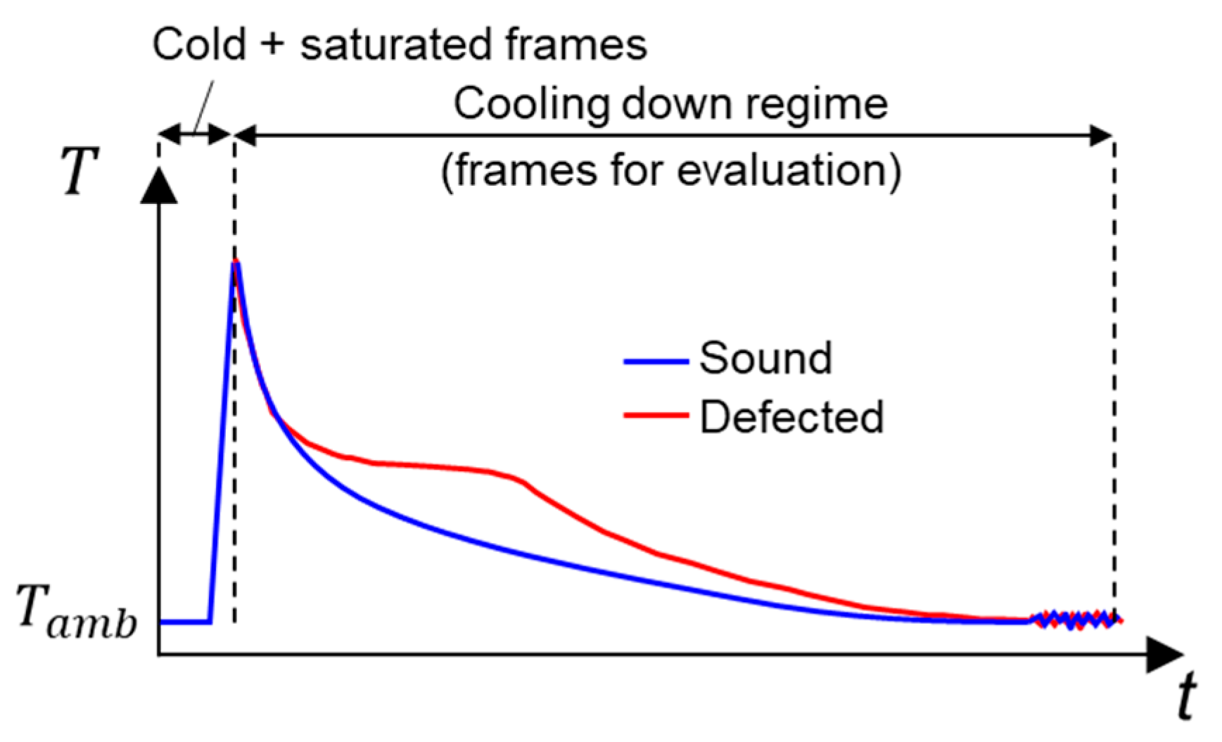 Applsci 10 08051 g002 Applsci 10 08051 g002