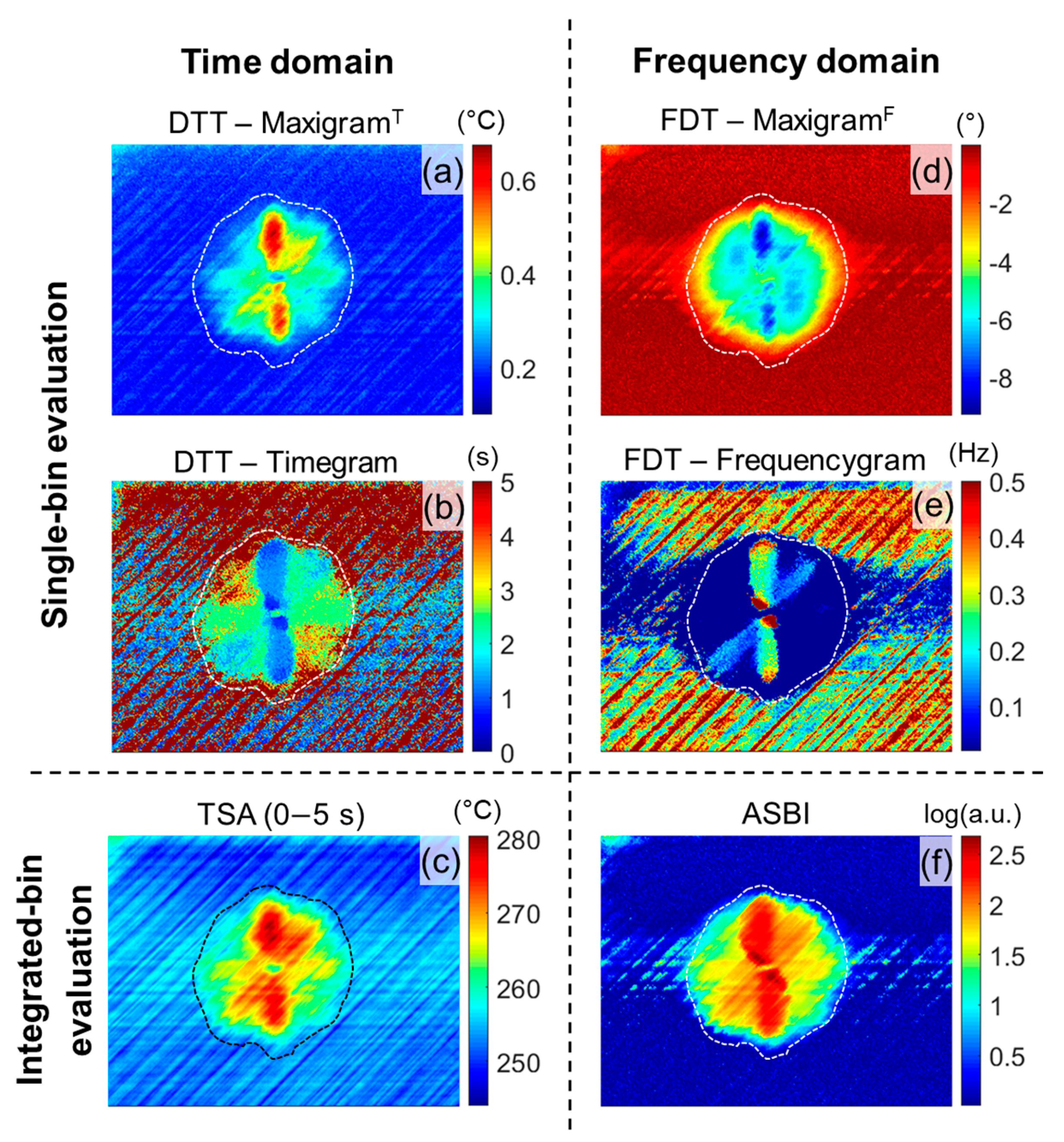Applsci 10 08051 g007 Applsci 10 08051 g007