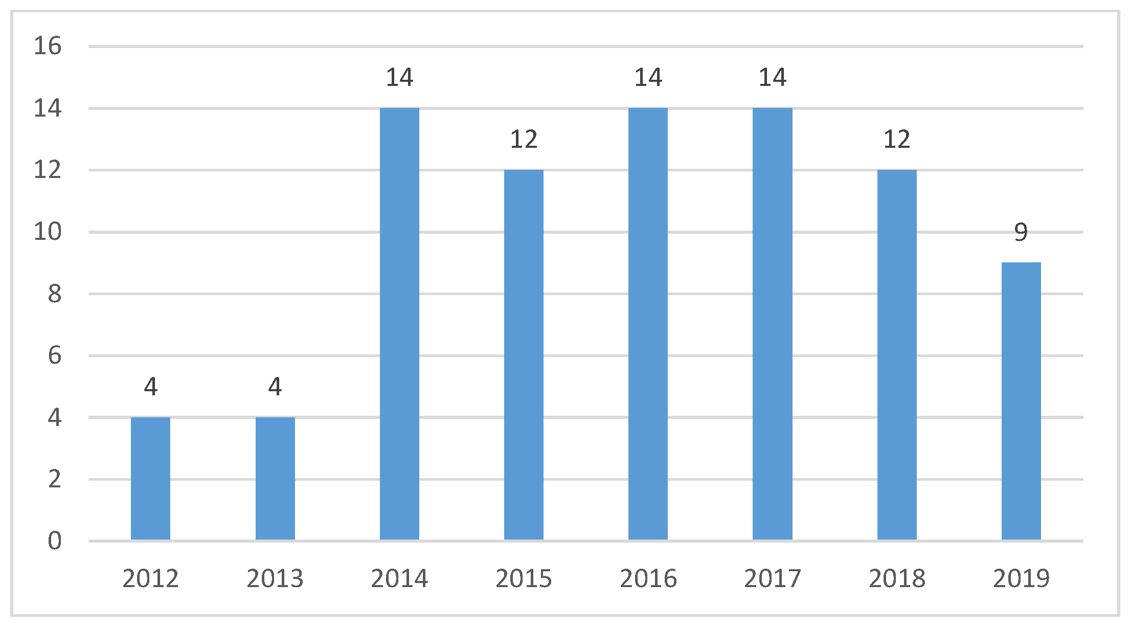 Applsci 10 08052 g004