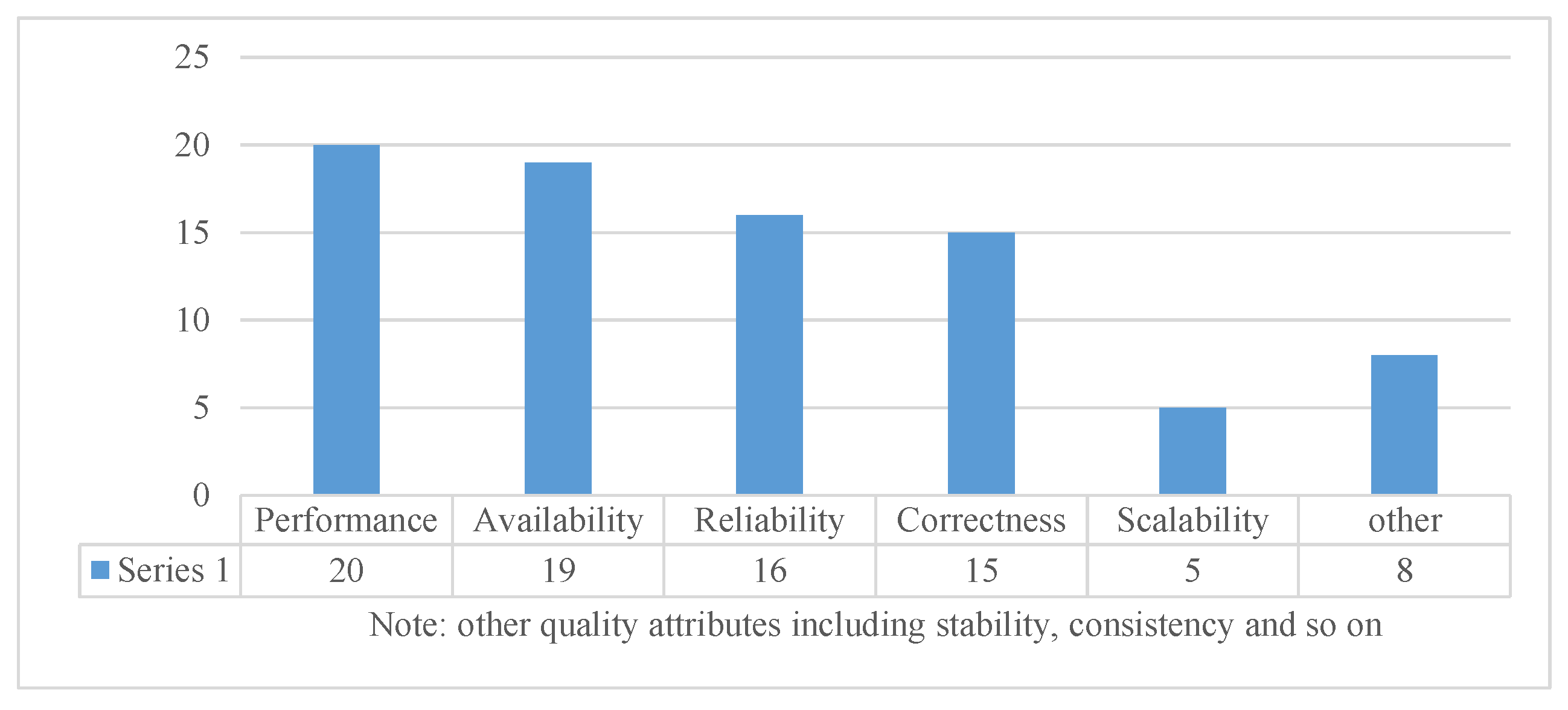 Applsci 10 08052 g007