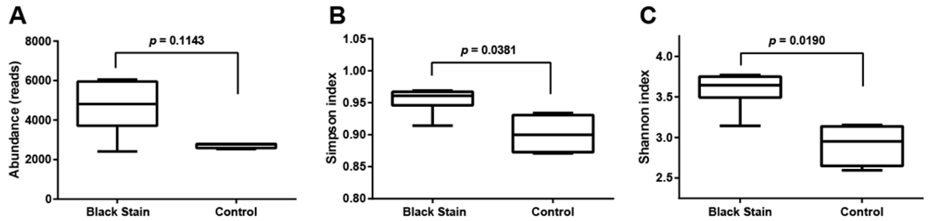 Applsci 10 08054 g001 Applsci 10 08054 g001