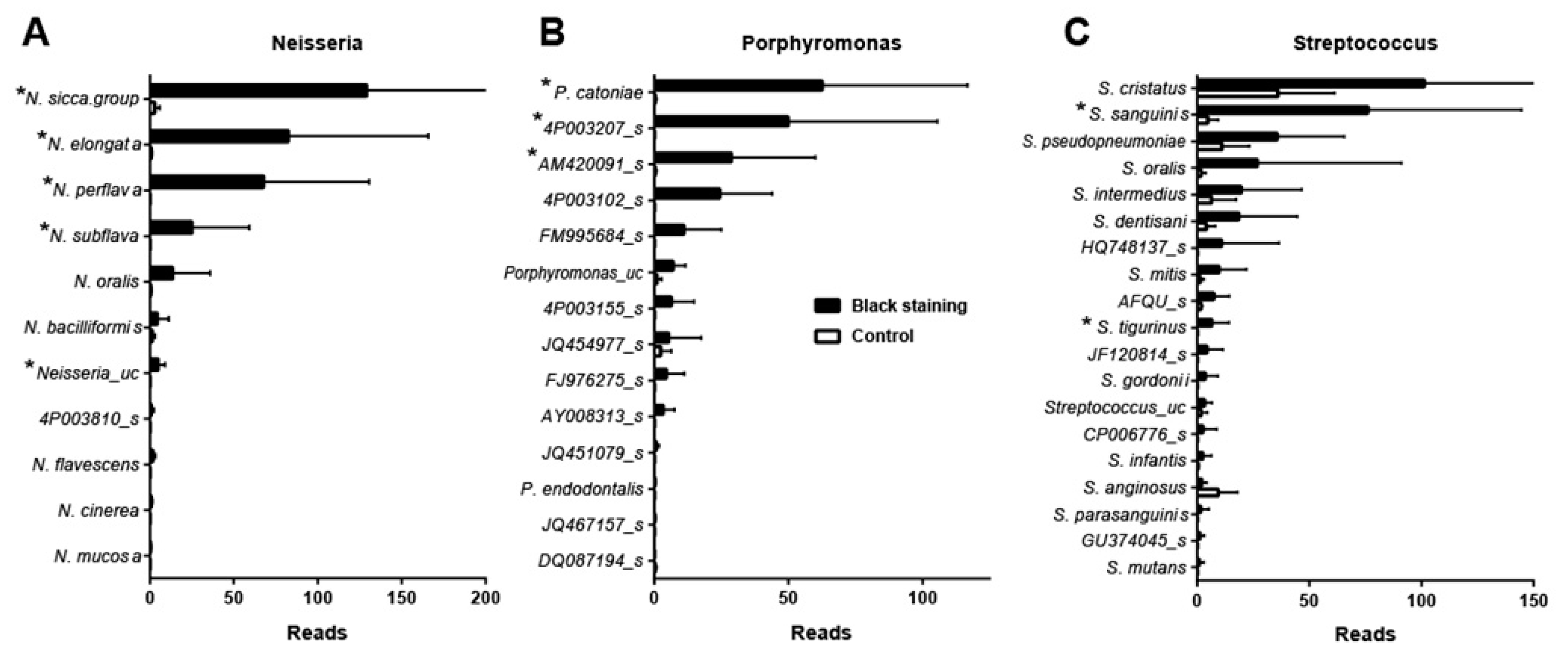 Applsci 10 08054 g003 Applsci 10 08054 g003