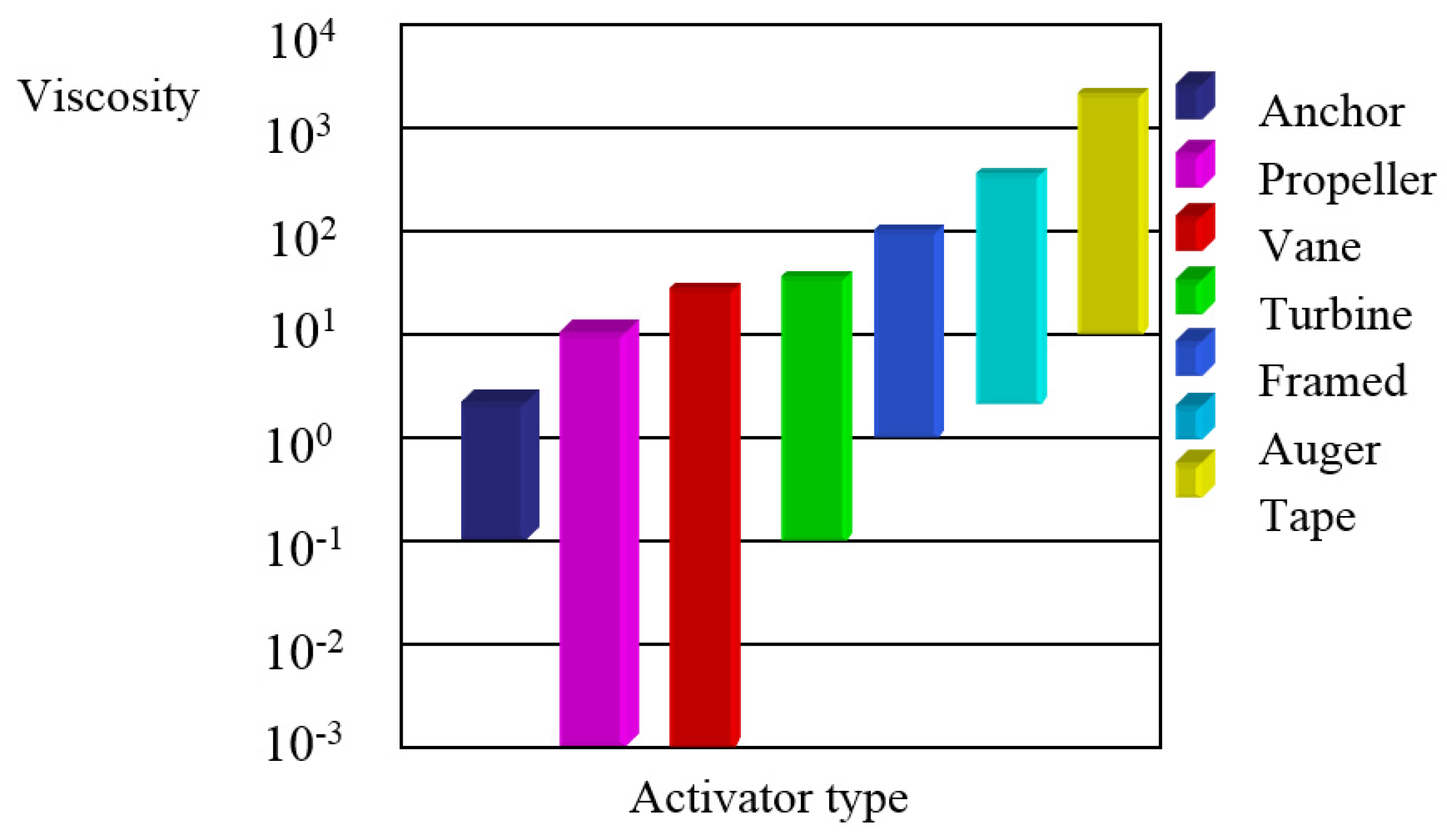 Applsci 10 08055 g001