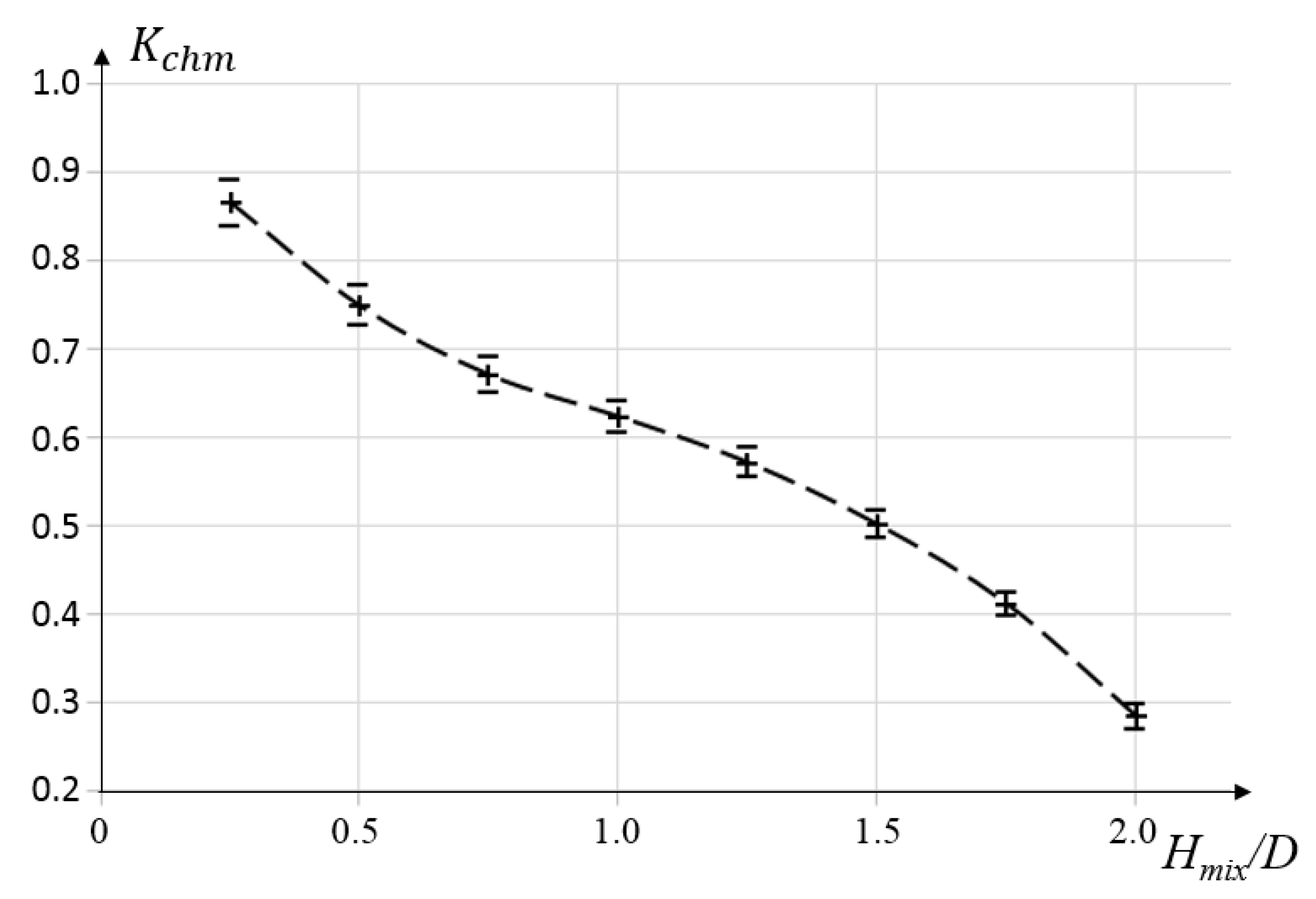 Applsci 10 08055 g004