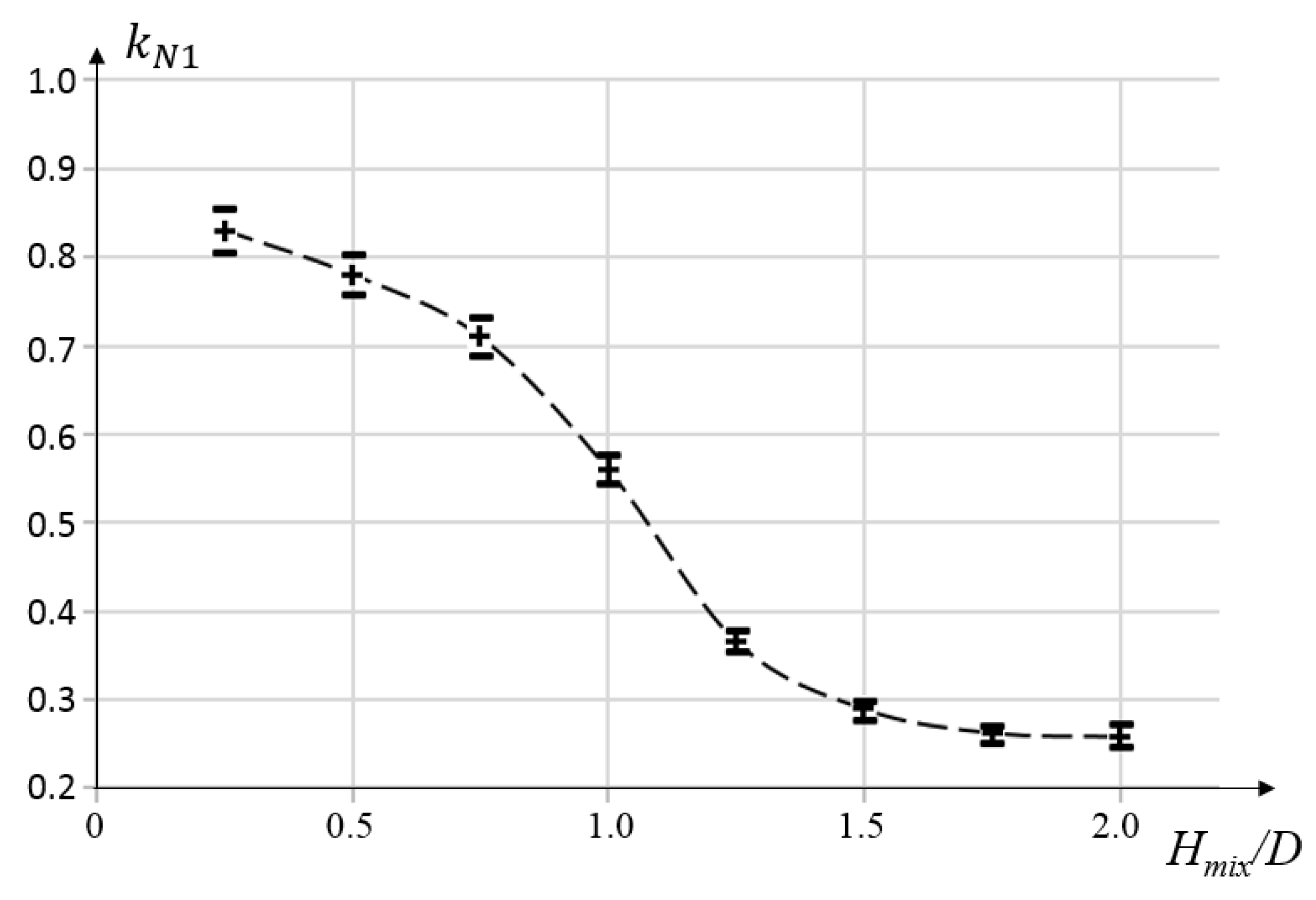 Applsci 10 08055 g005