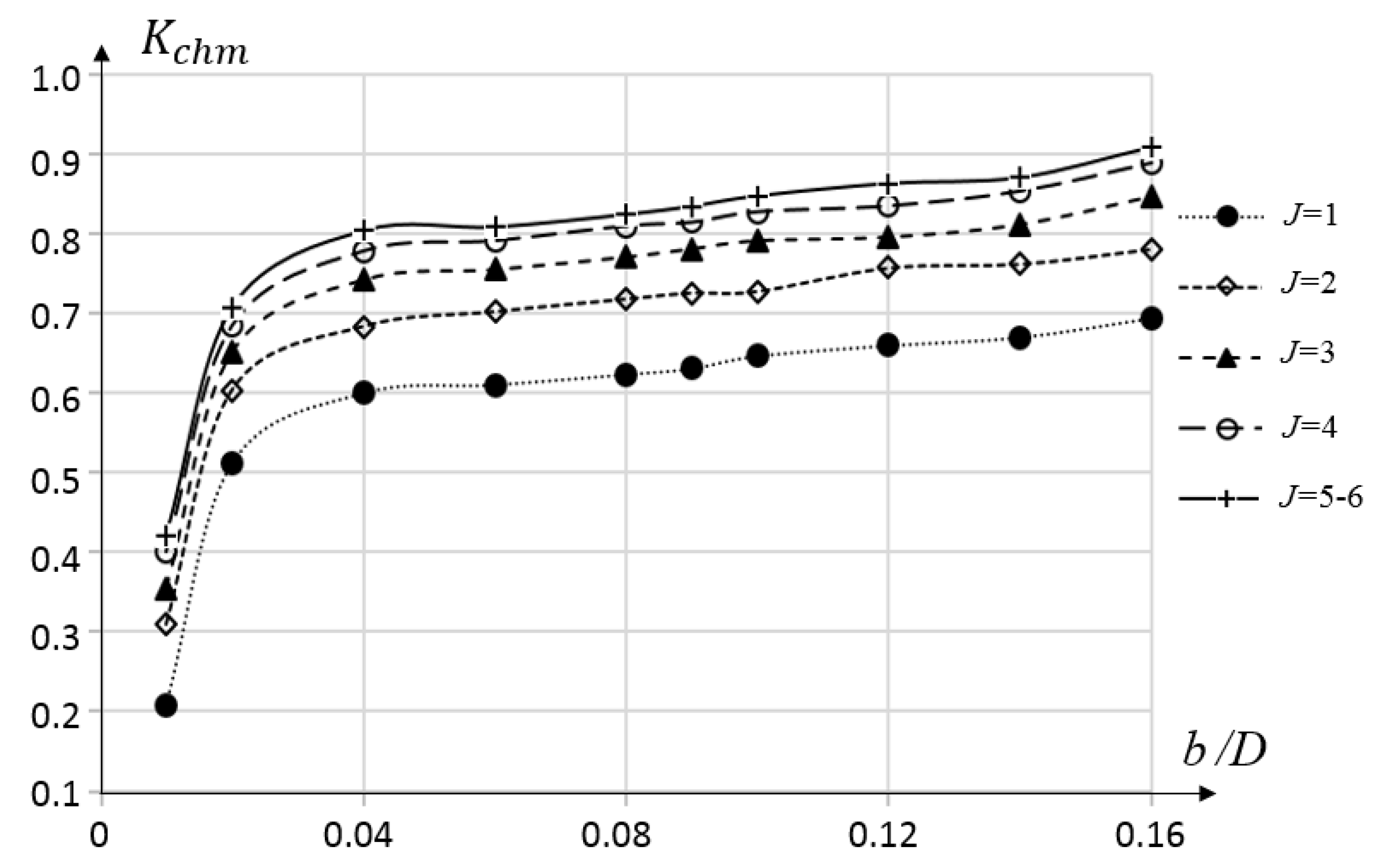 Applsci 10 08055 g006