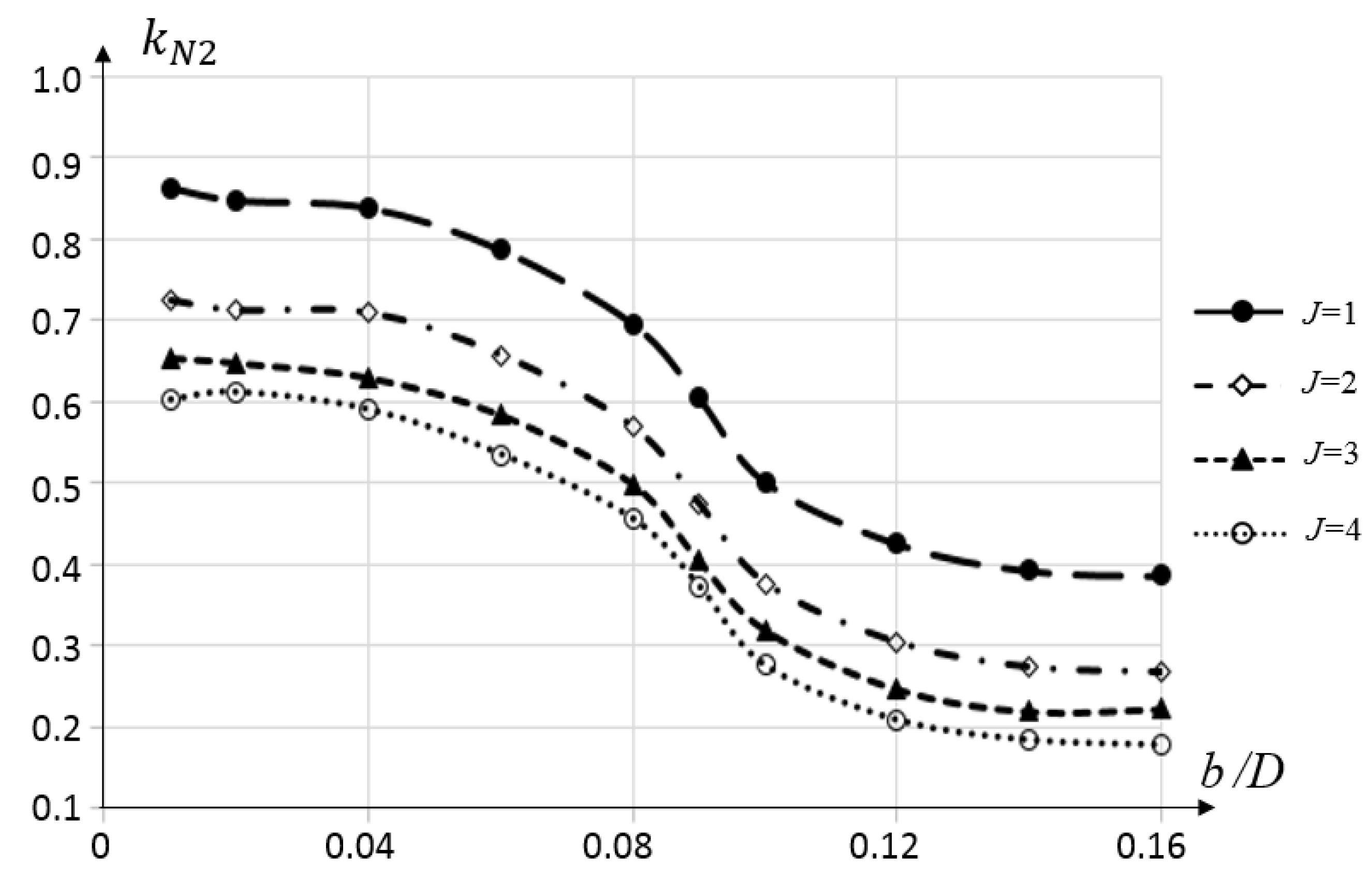 Applsci 10 08055 g007