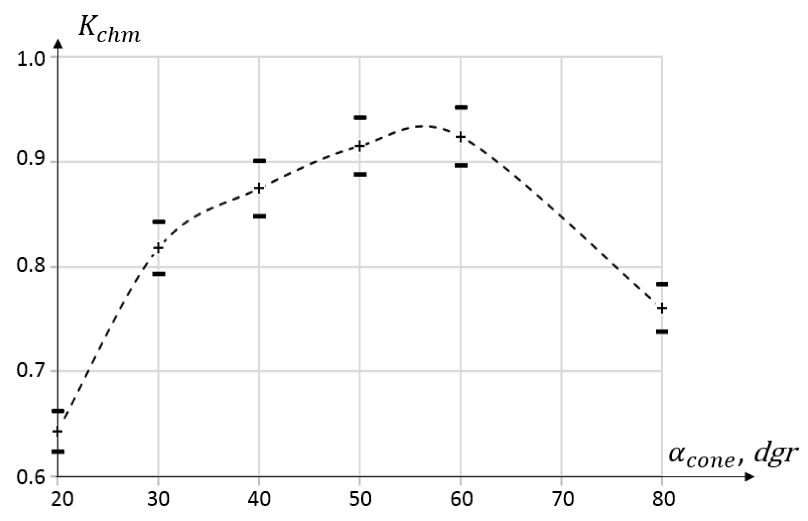 Applsci 10 08055 g009