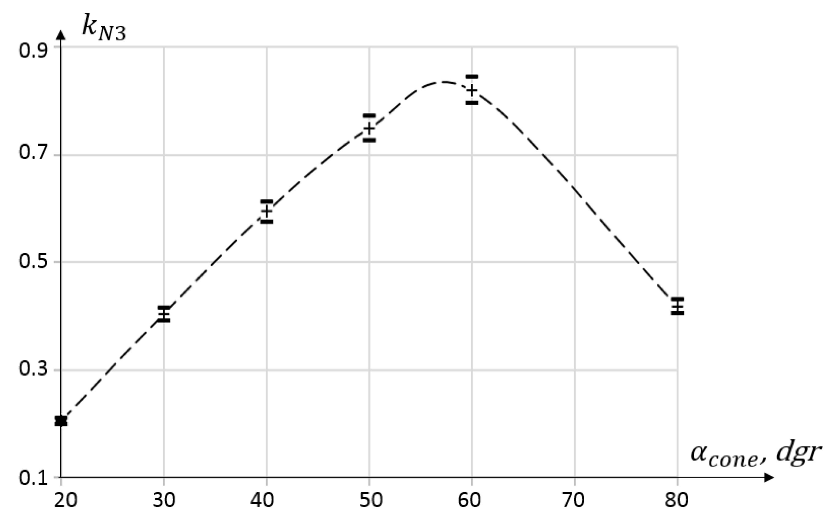 Applsci 10 08055 g010