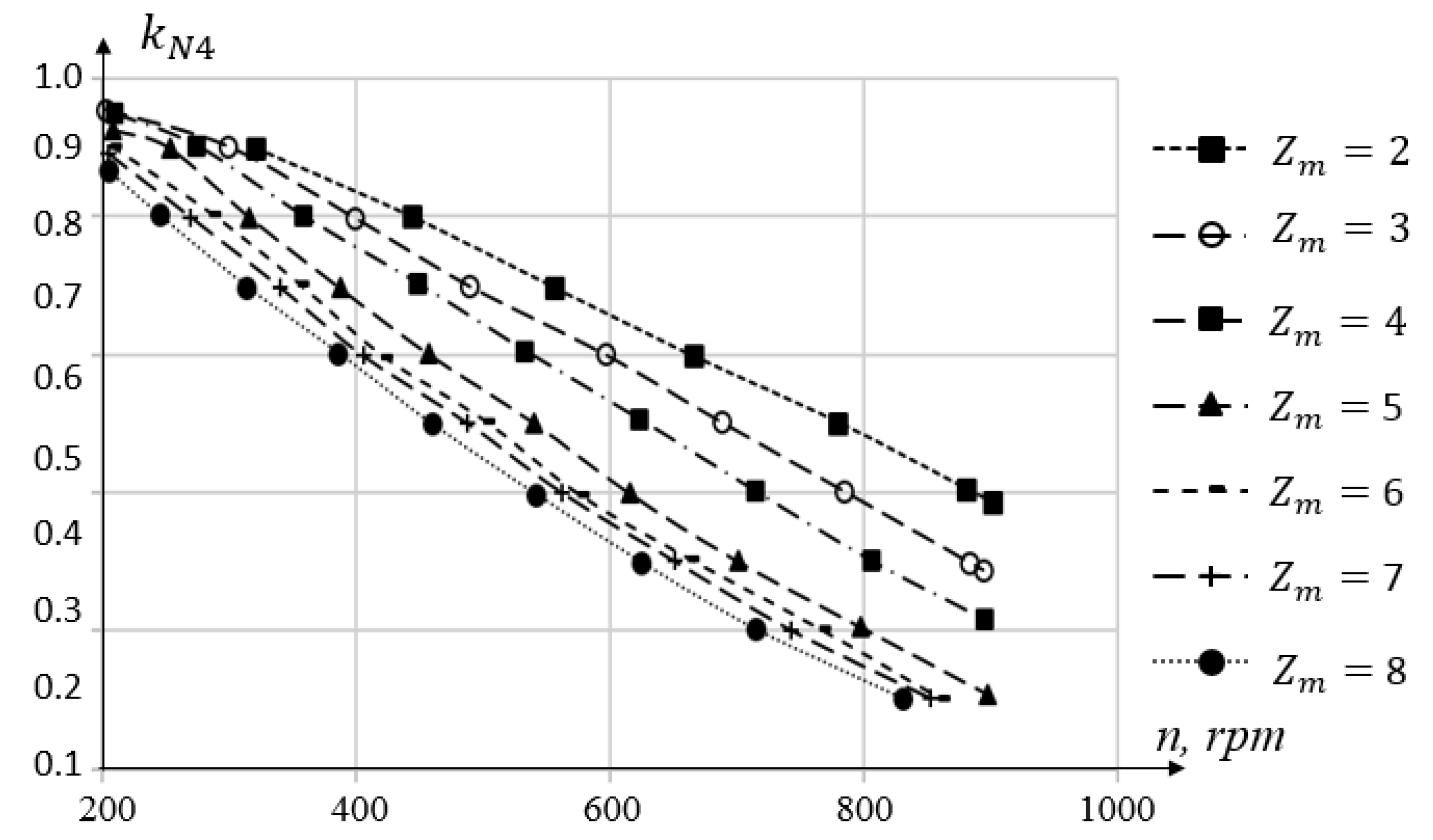 Applsci 10 08055 g011