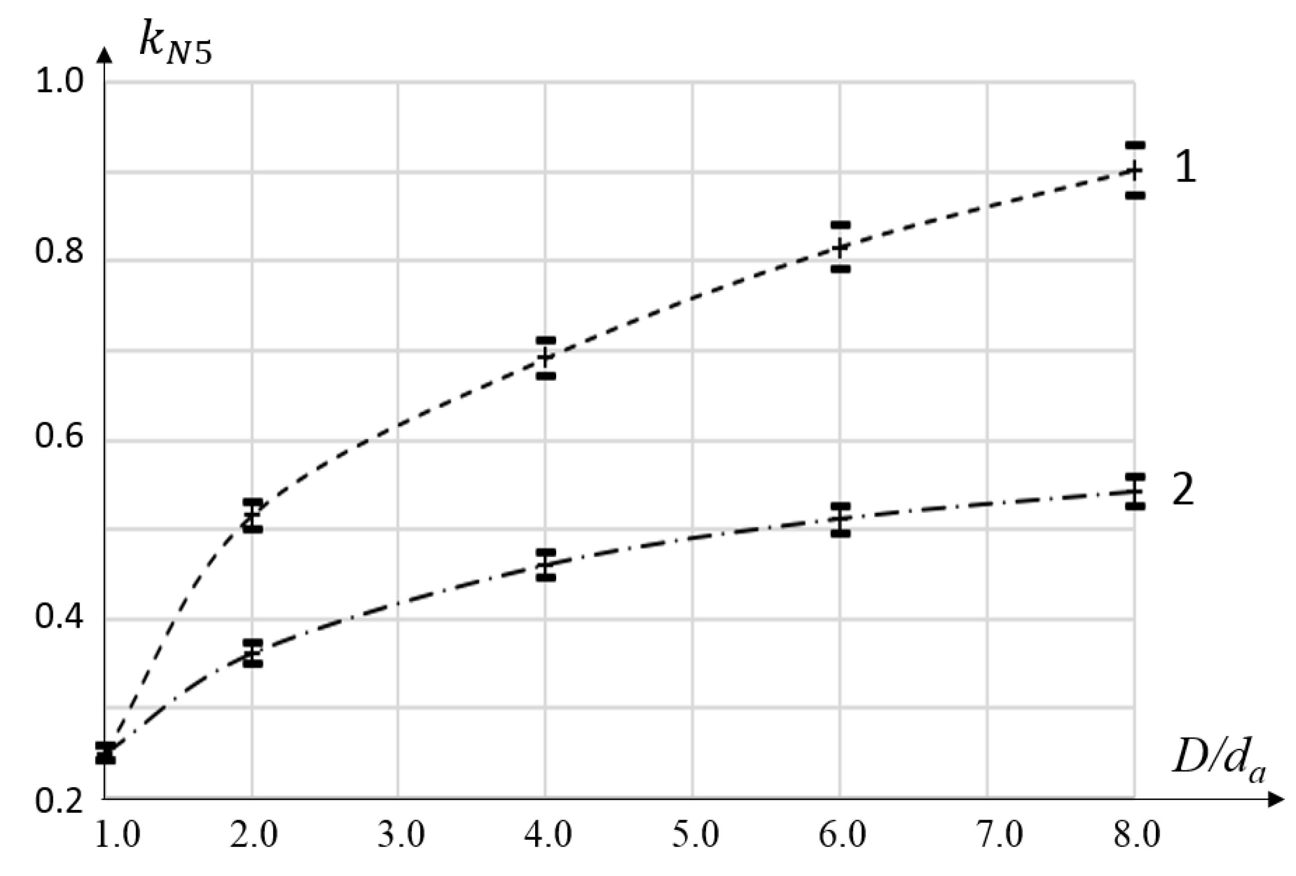 Applsci 10 08055 g012