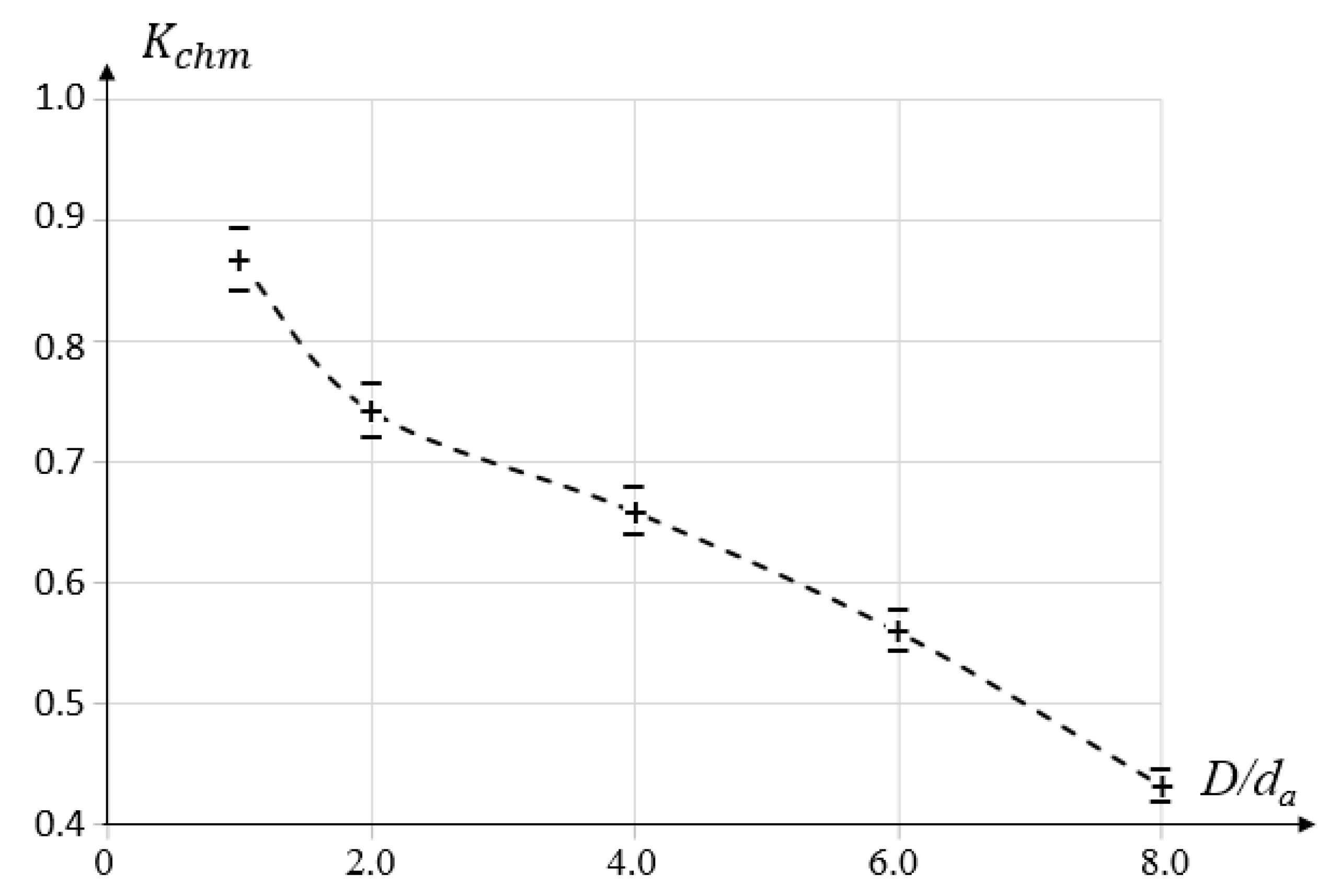 Applsci 10 08055 g013