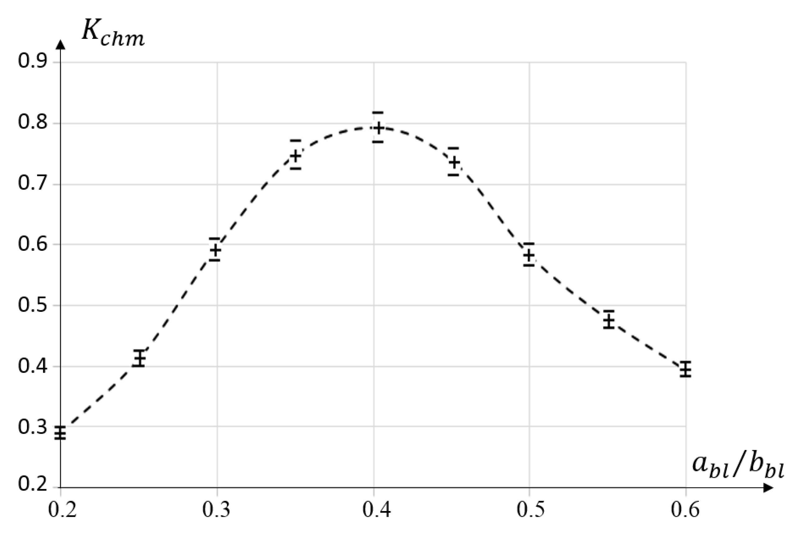 Applsci 10 08055 g015