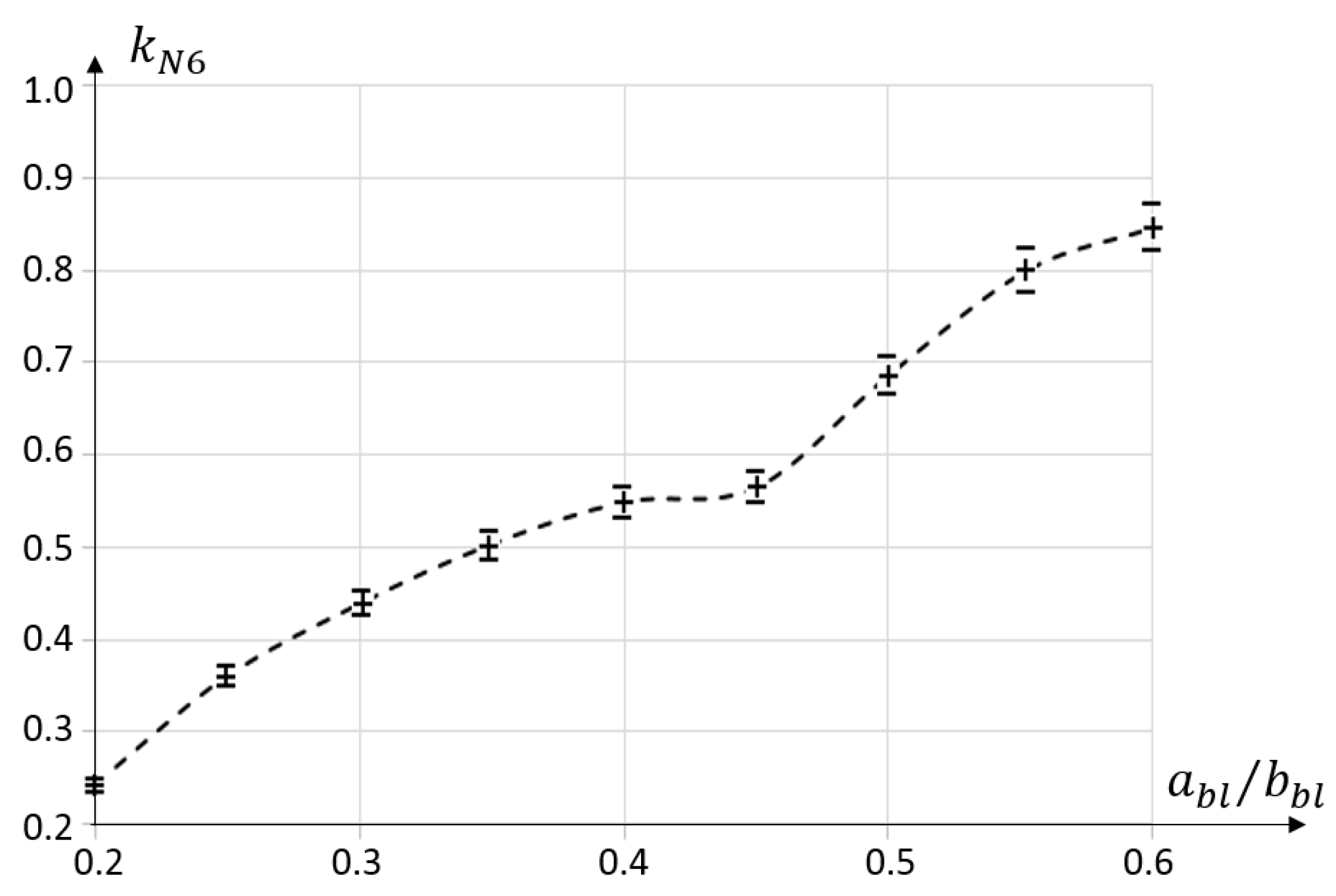 Applsci 10 08055 g016