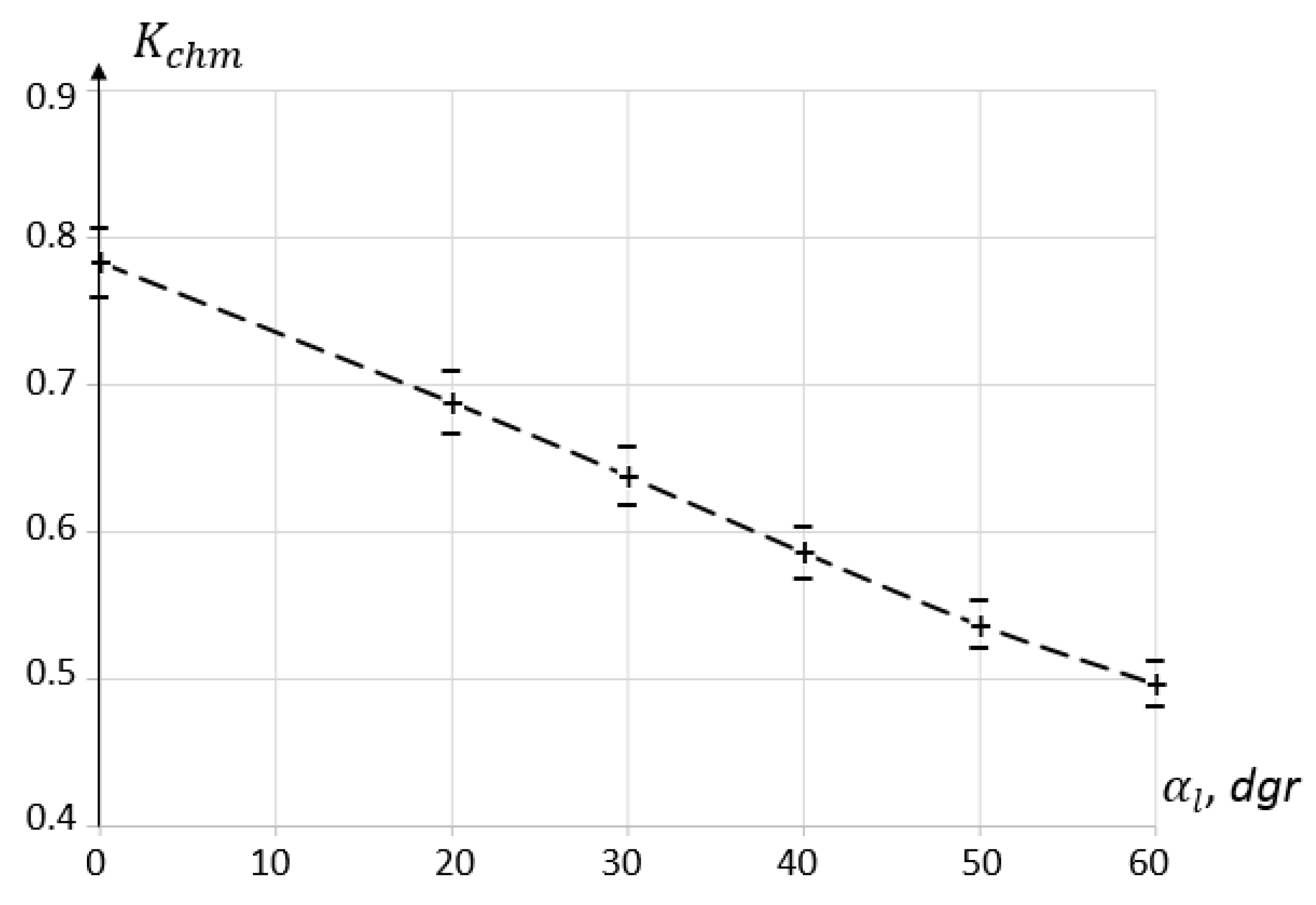 Applsci 10 08055 g017