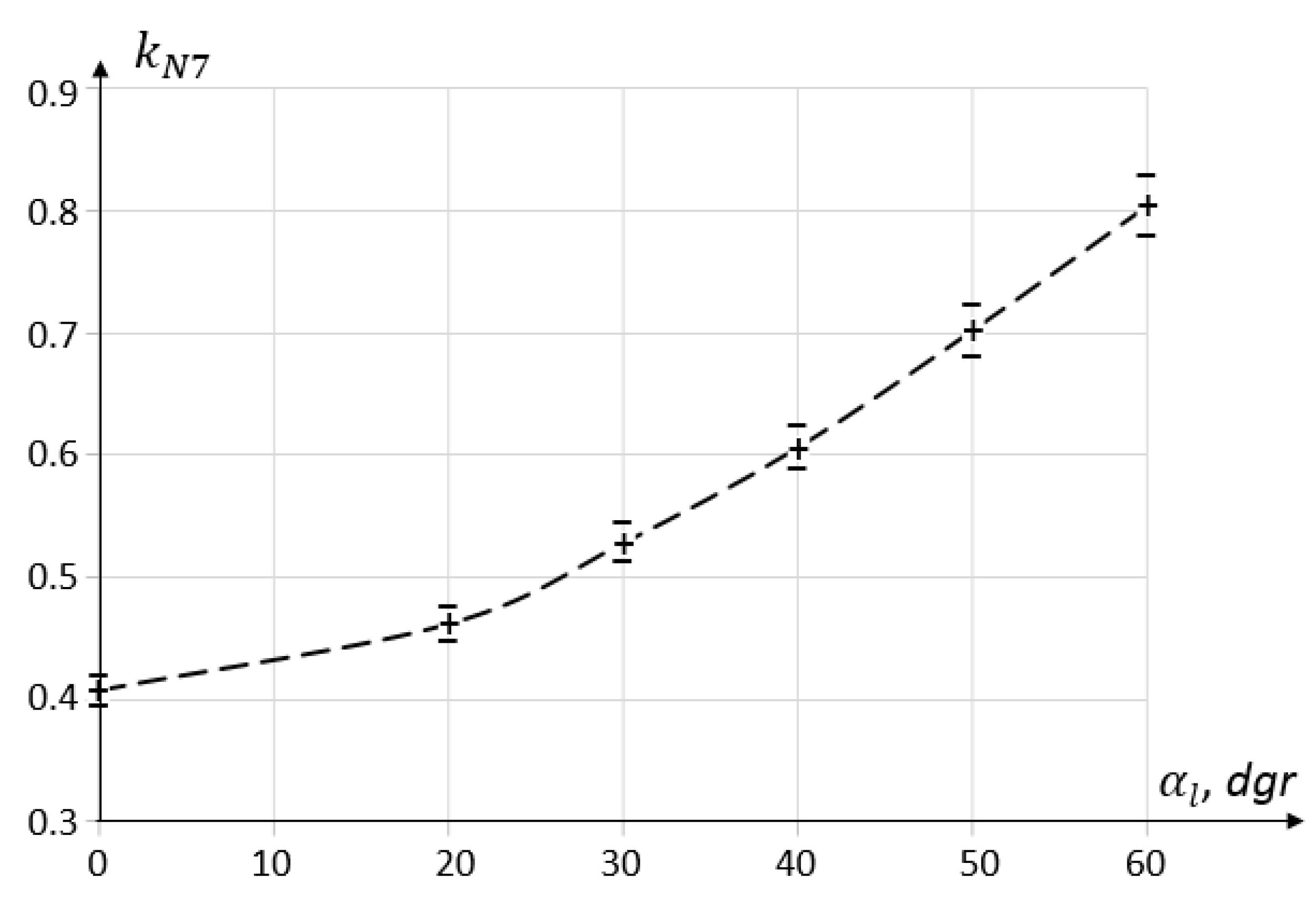 Applsci 10 08055 g018