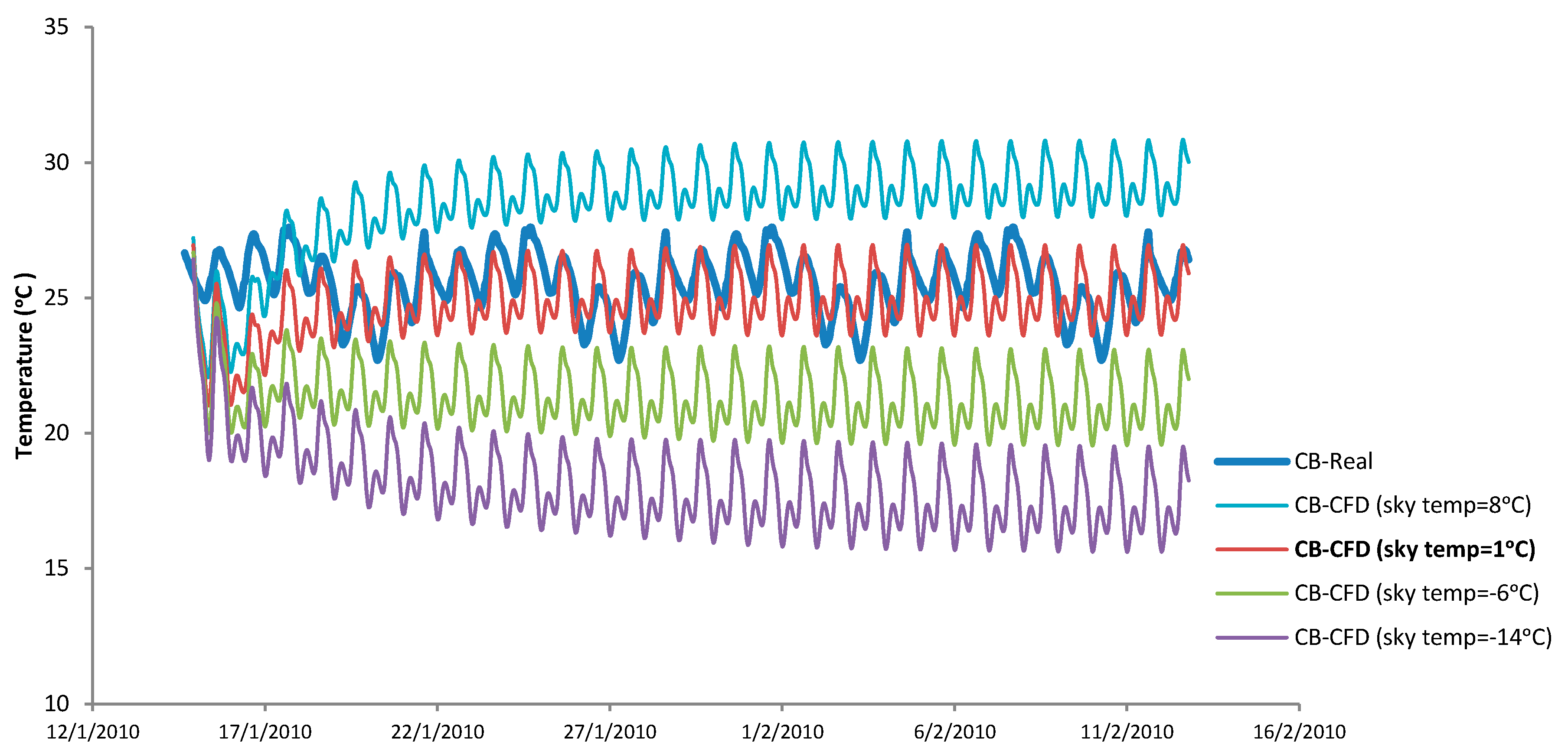 Applsci 10 08057 g007