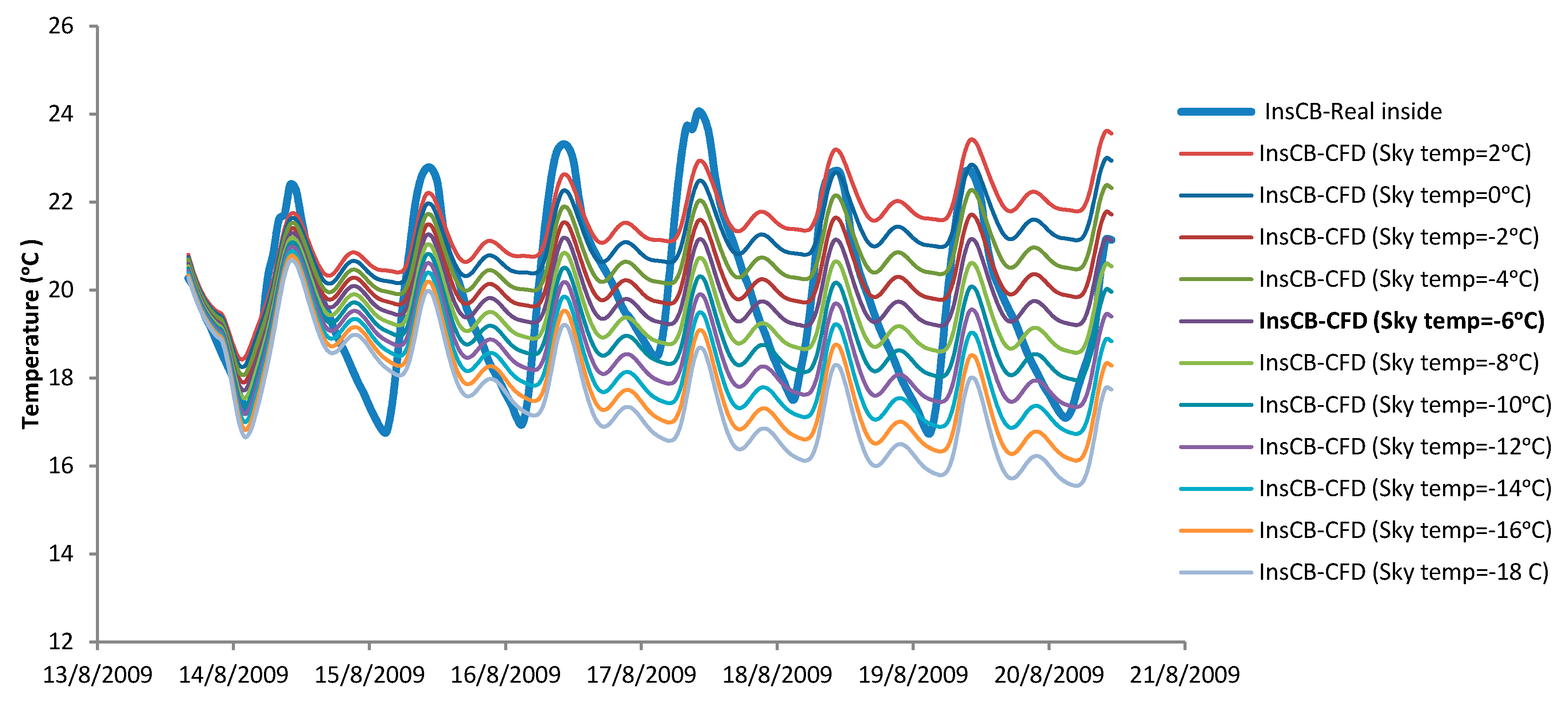 Applsci 10 08057 g008