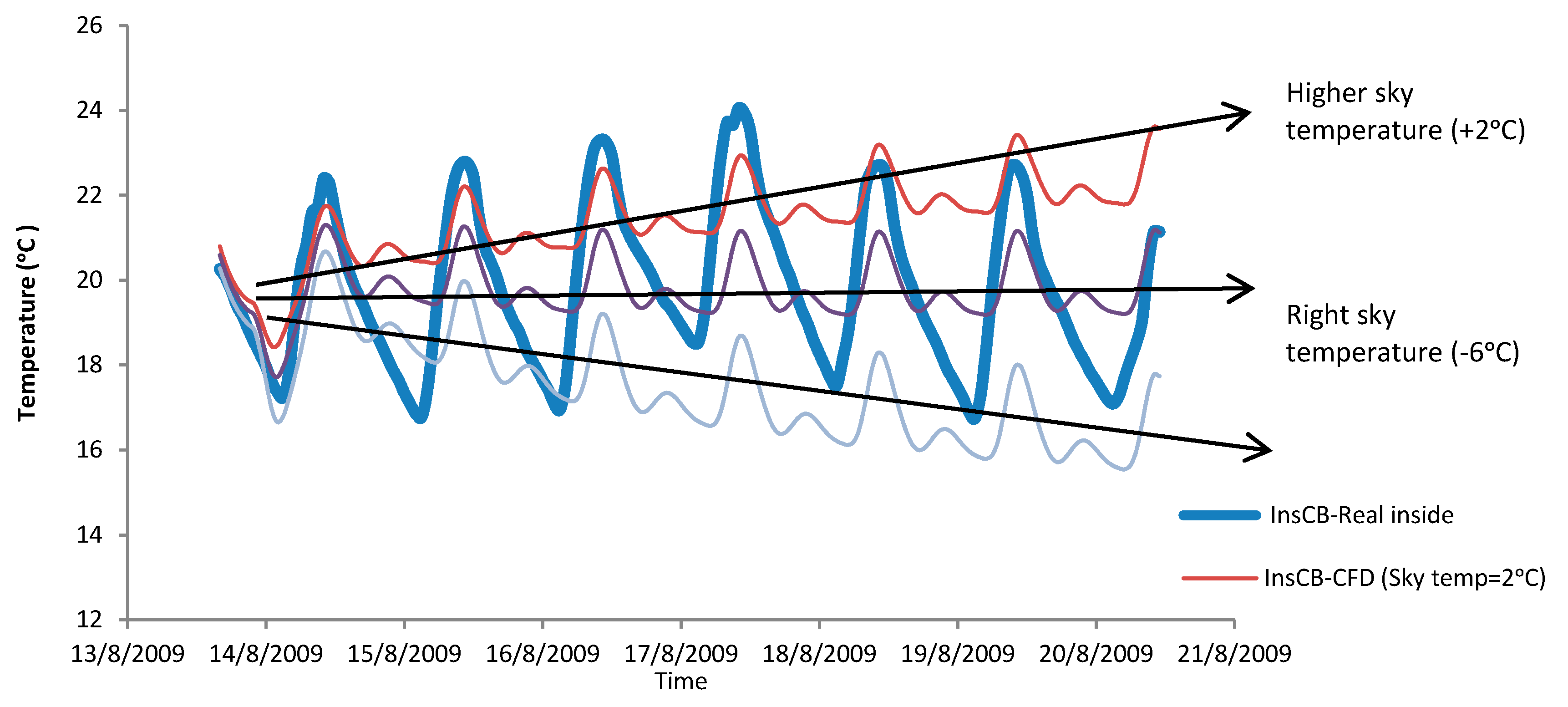 Applsci 10 08057 g010
