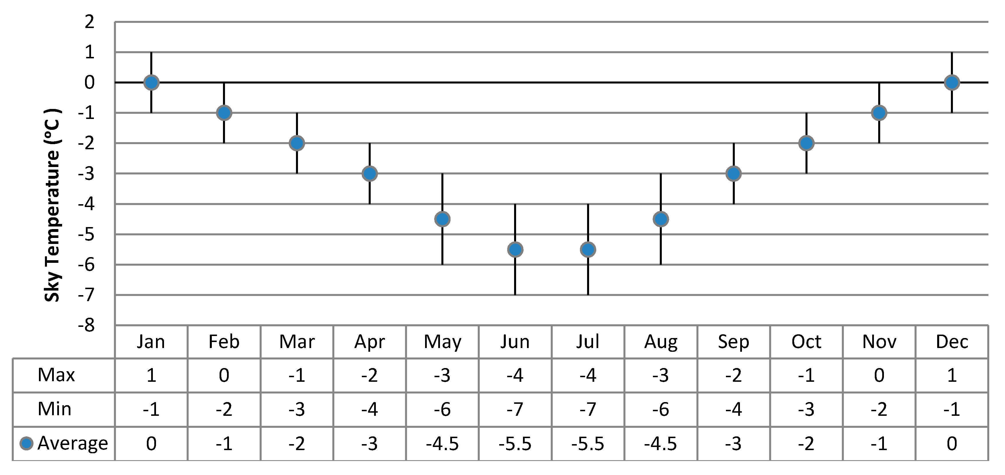 Applsci 10 08057 g012