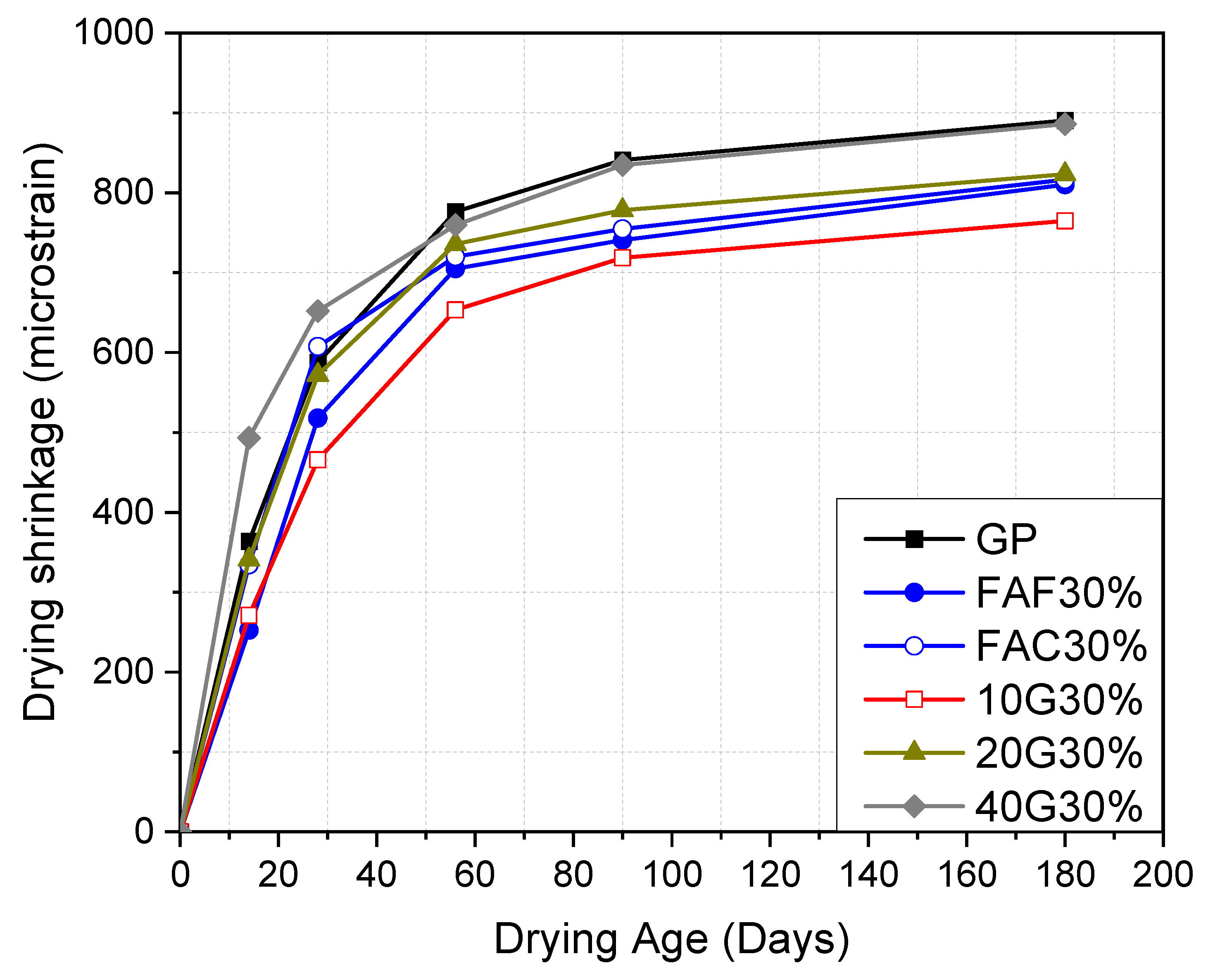 Applsci 10 08058 g002 Applsci 10 08058 g002