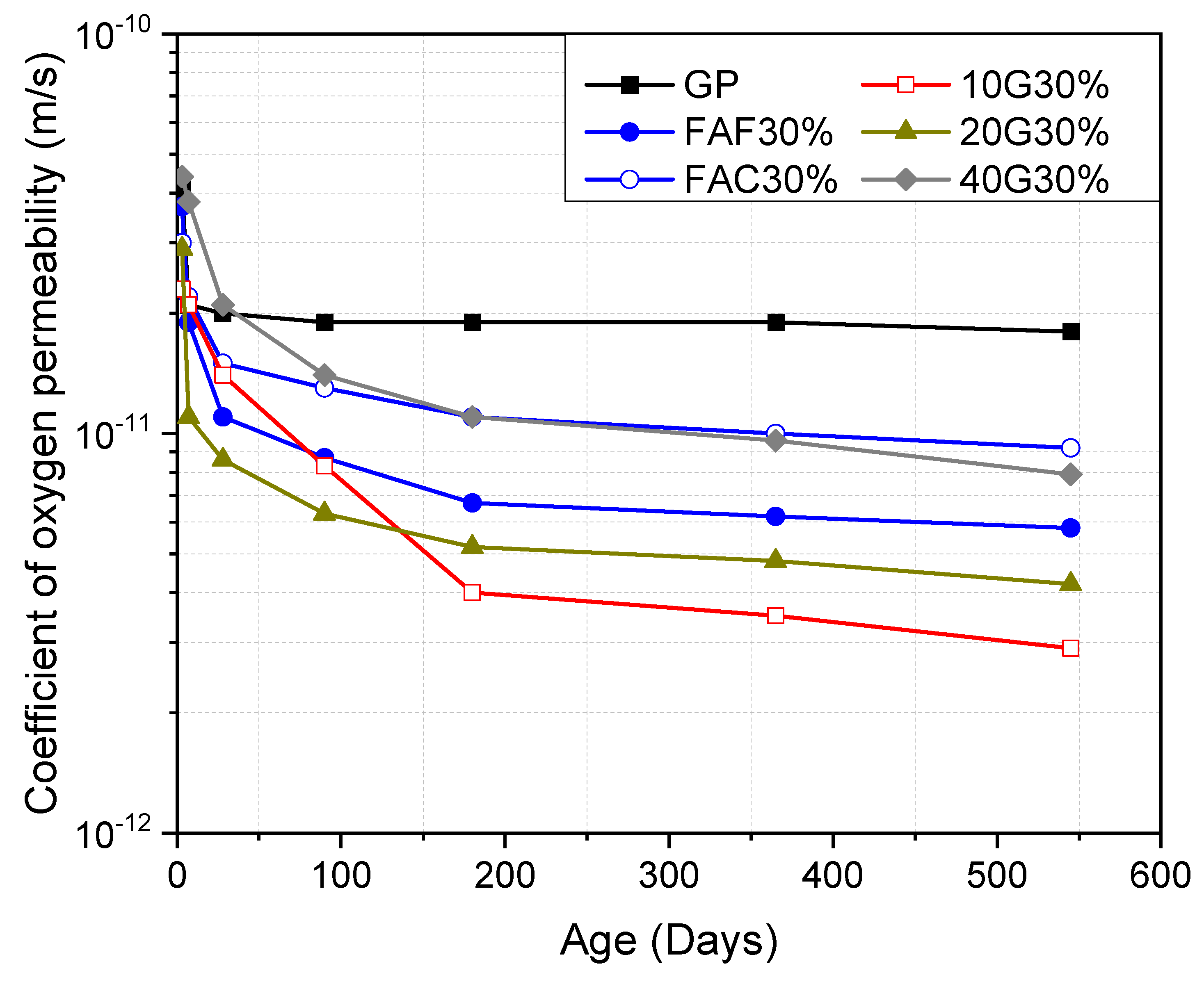 Applsci 10 08058 g004 Applsci 10 08058 g004