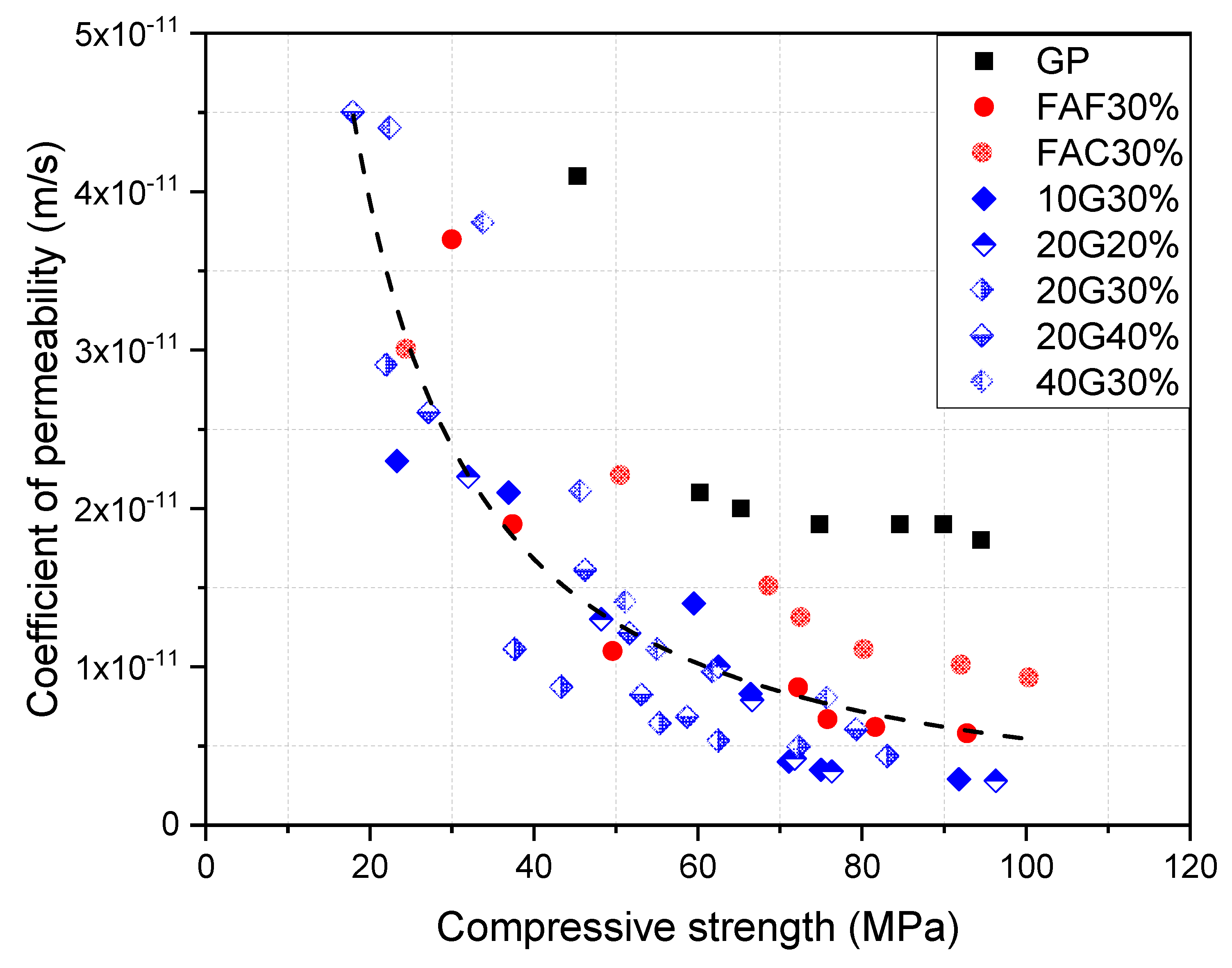 Applsci 10 08058 g006 Applsci 10 08058 g006