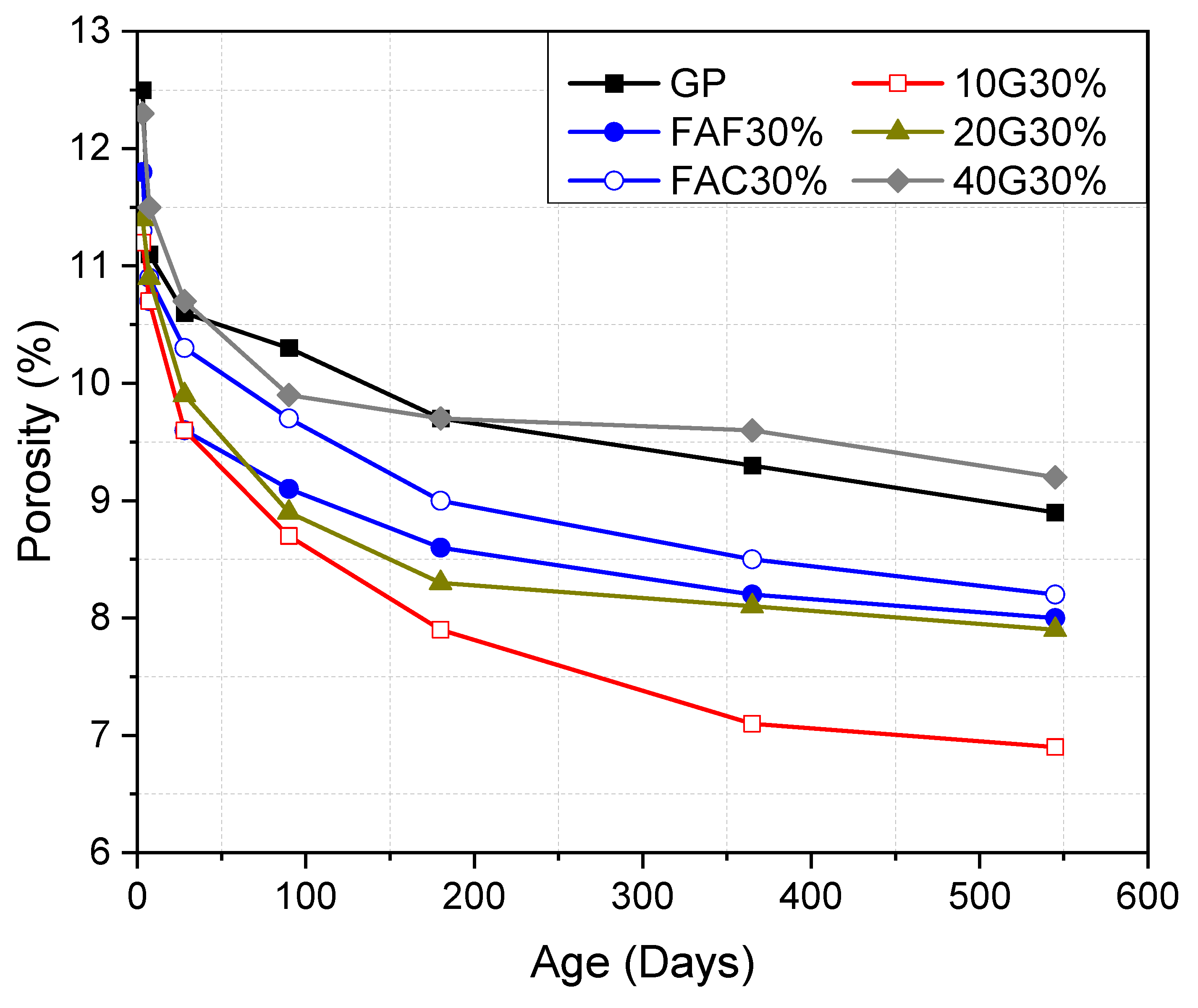 Applsci 10 08058 g007 Applsci 10 08058 g007