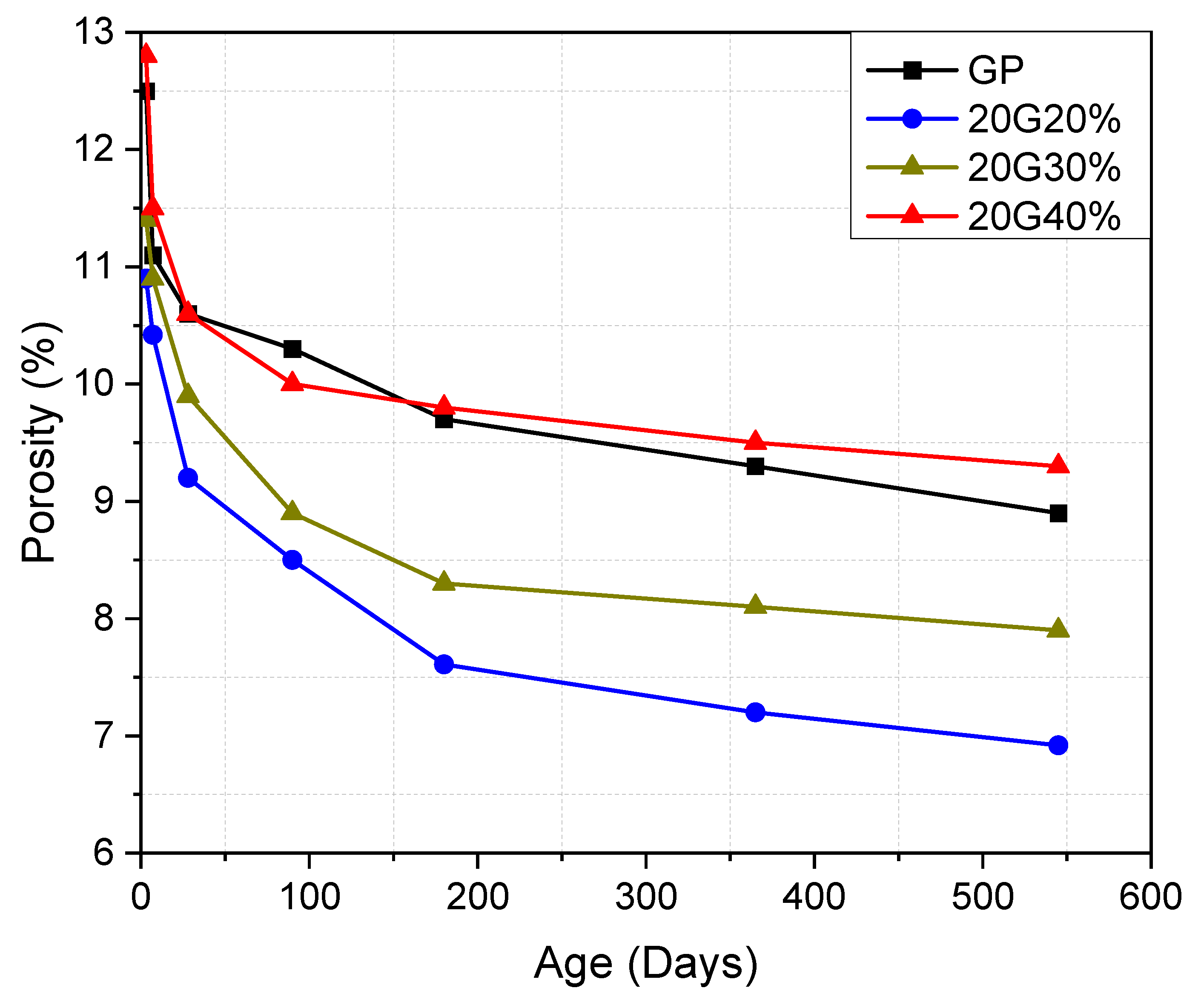 Applsci 10 08058 g008 Applsci 10 08058 g008