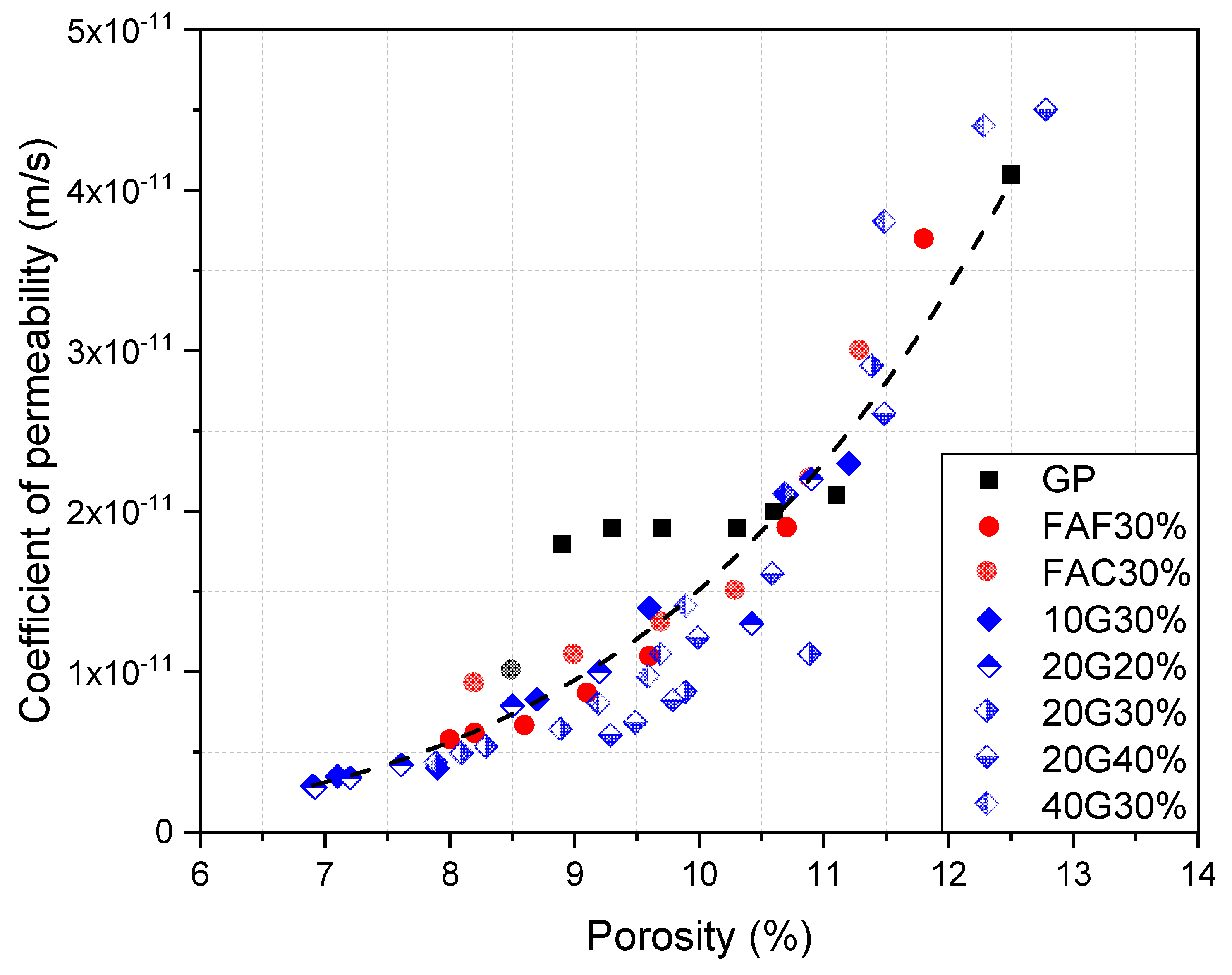 Applsci 10 08058 g009 Applsci 10 08058 g009