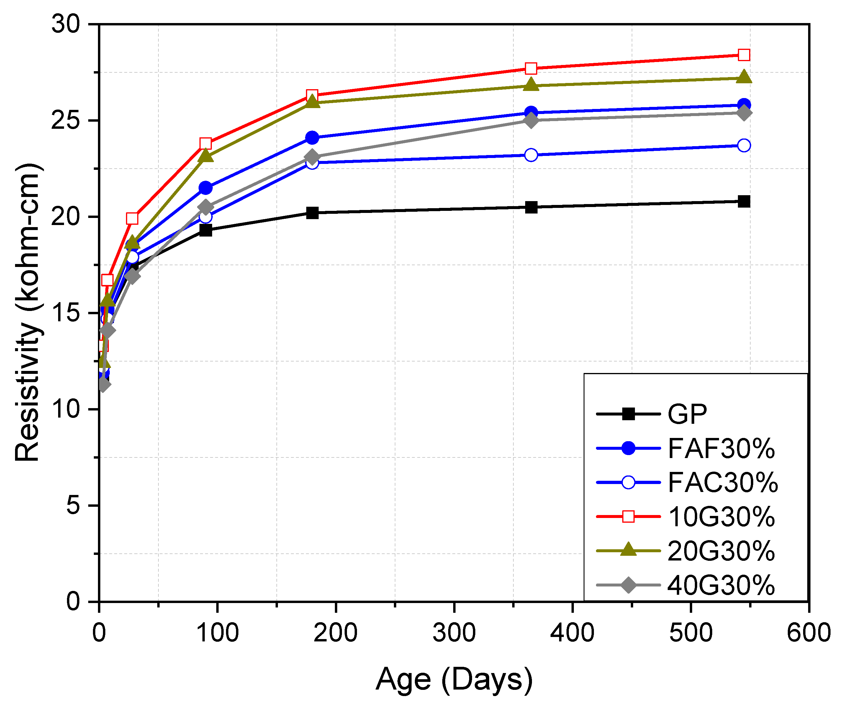 Applsci 10 08058 g010 Applsci 10 08058 g010