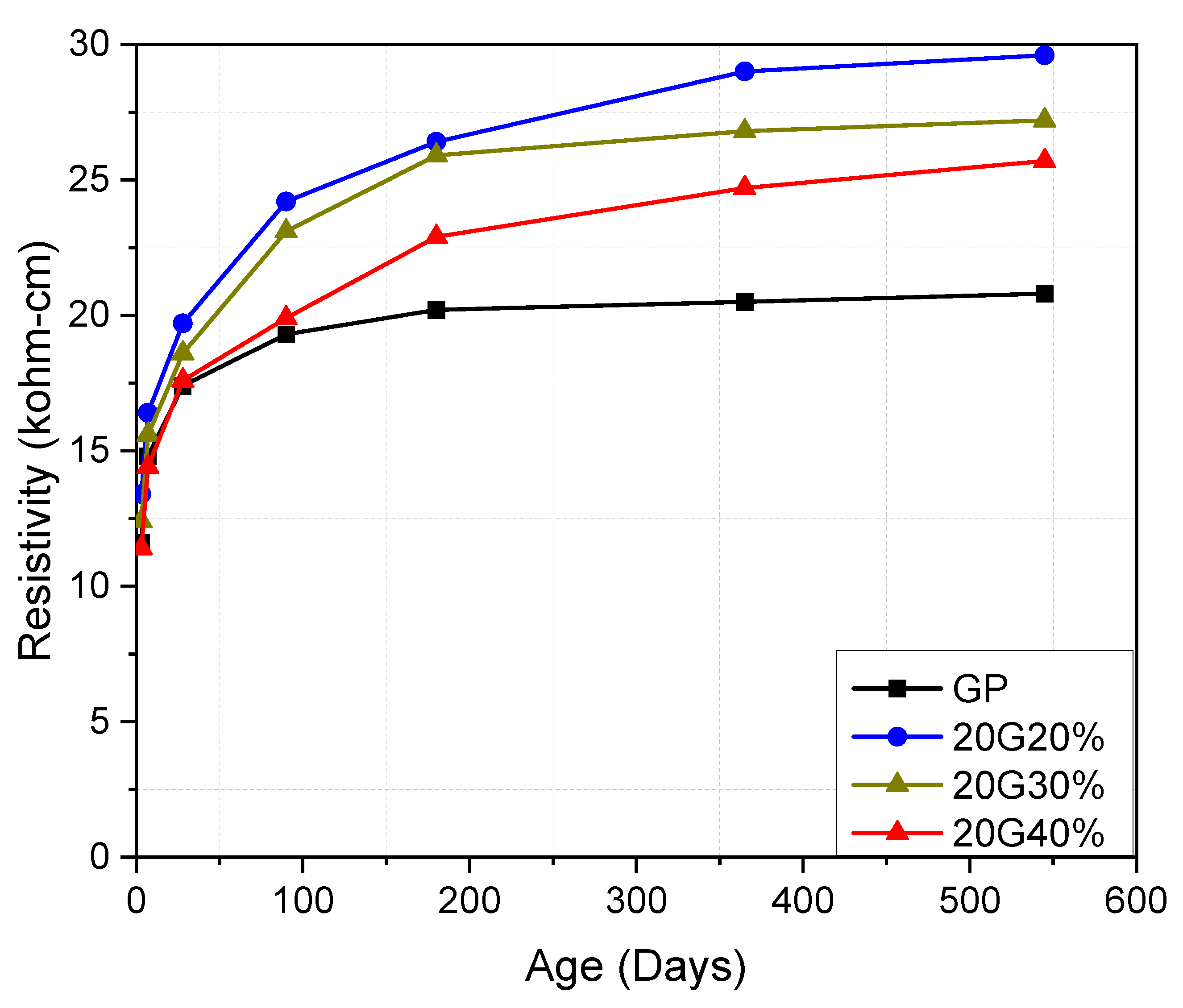 Applsci 10 08058 g011 Applsci 10 08058 g011