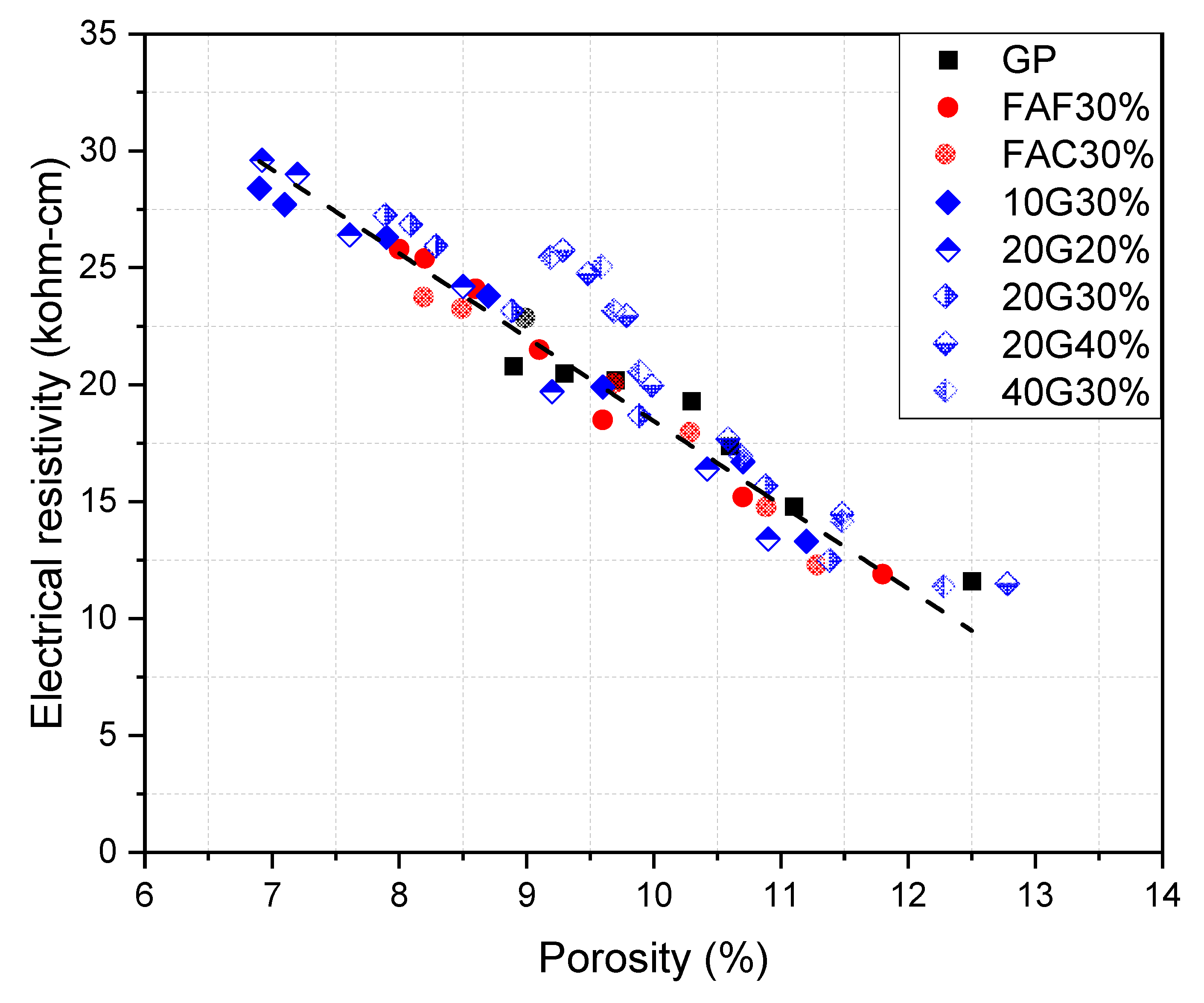 Applsci 10 08058 g012 Applsci 10 08058 g012
