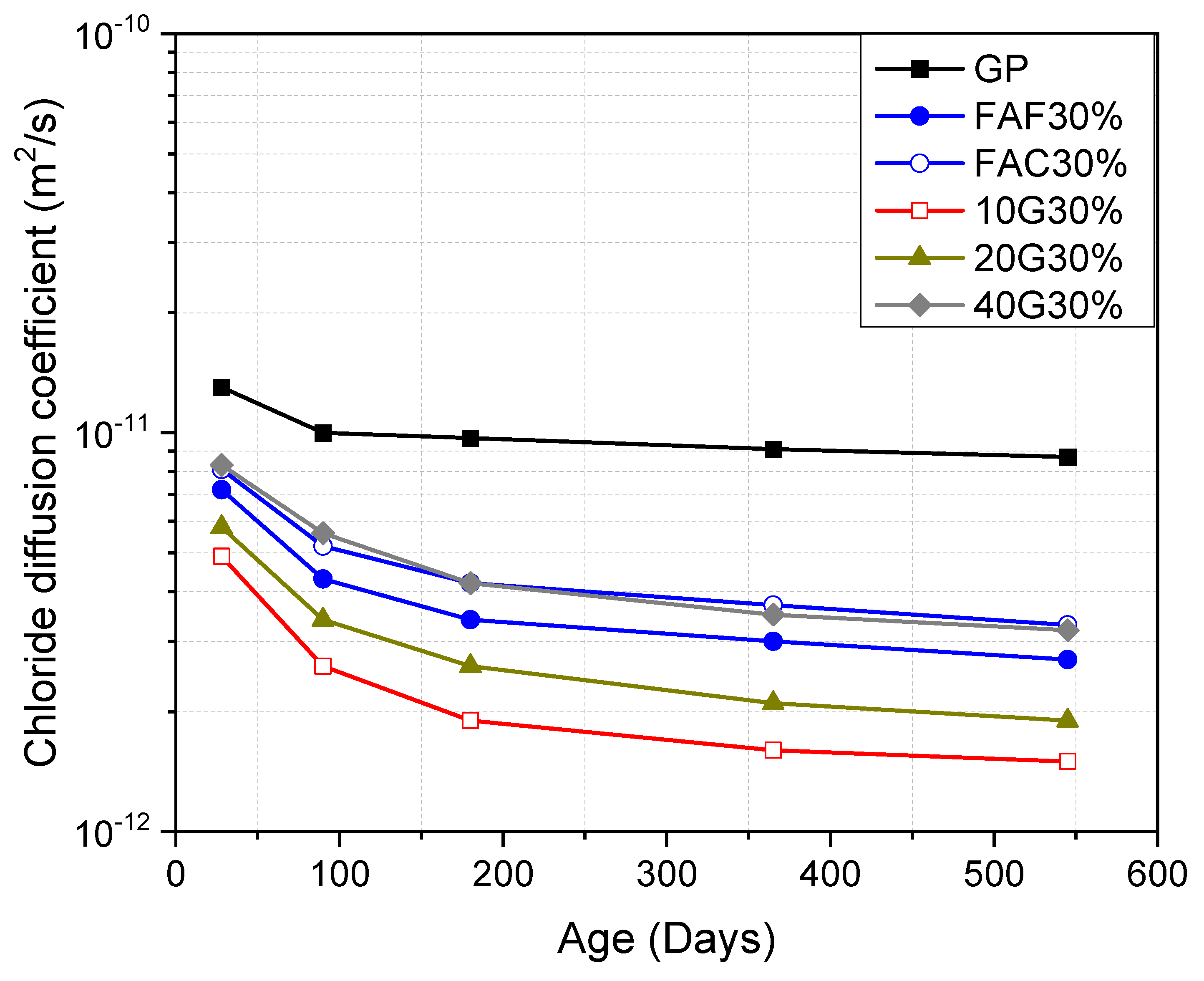 Applsci 10 08058 g013 Applsci 10 08058 g013