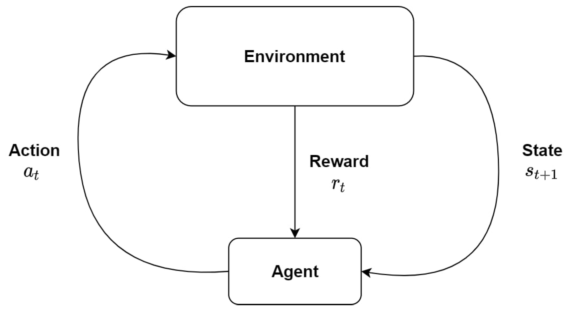 Applsci 10 08060 g002 Applsci 10 08060 g002