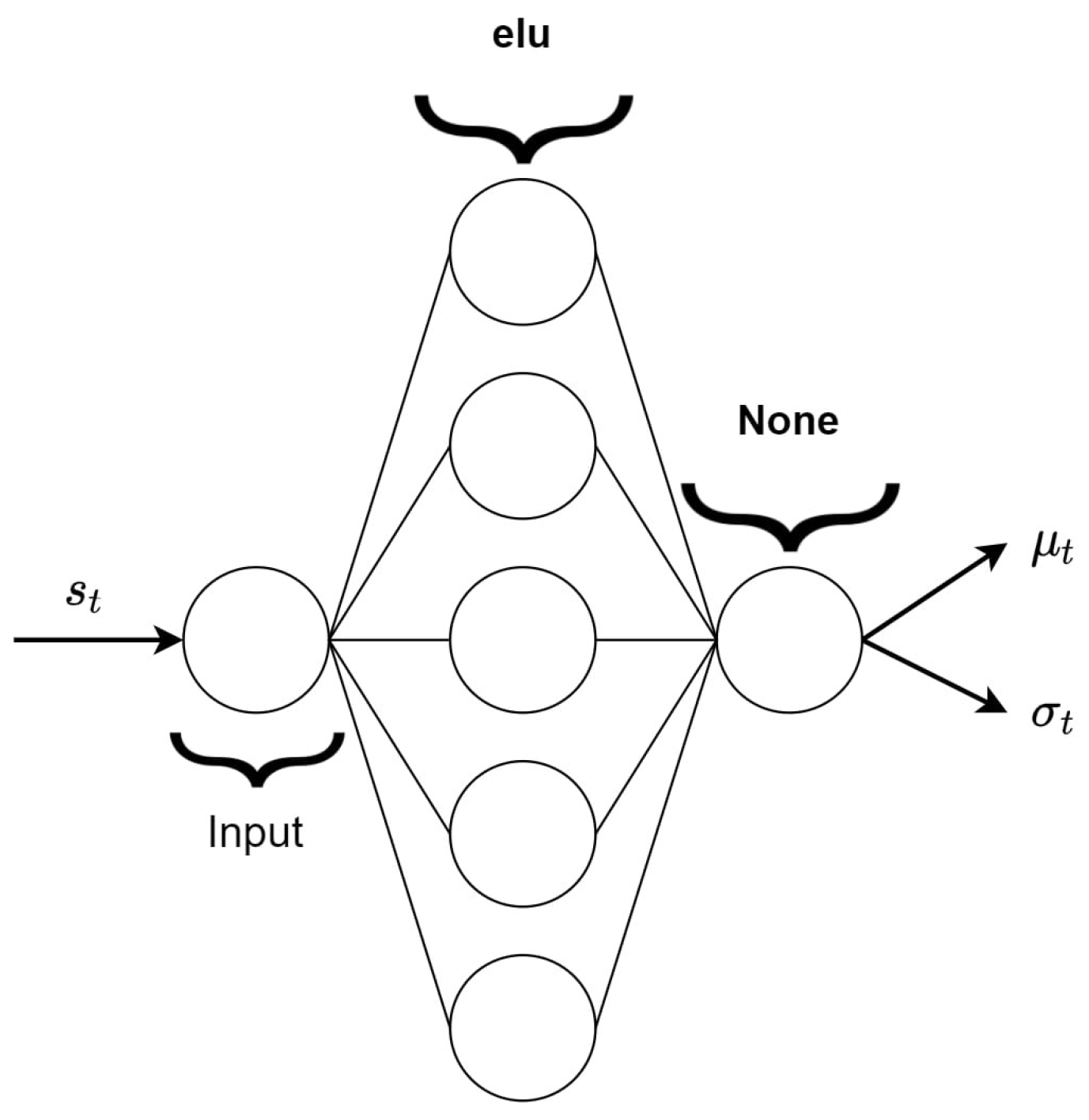 Applsci 10 08060 g004 Applsci 10 08060 g004