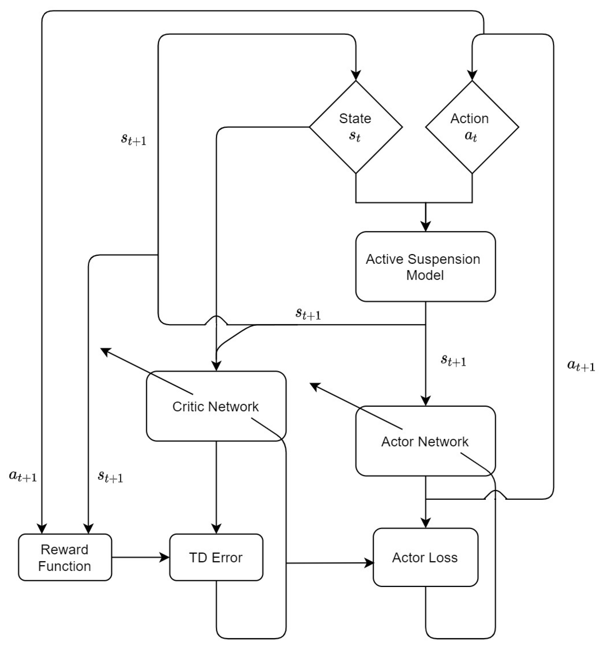 Applsci 10 08060 g005 Applsci 10 08060 g005