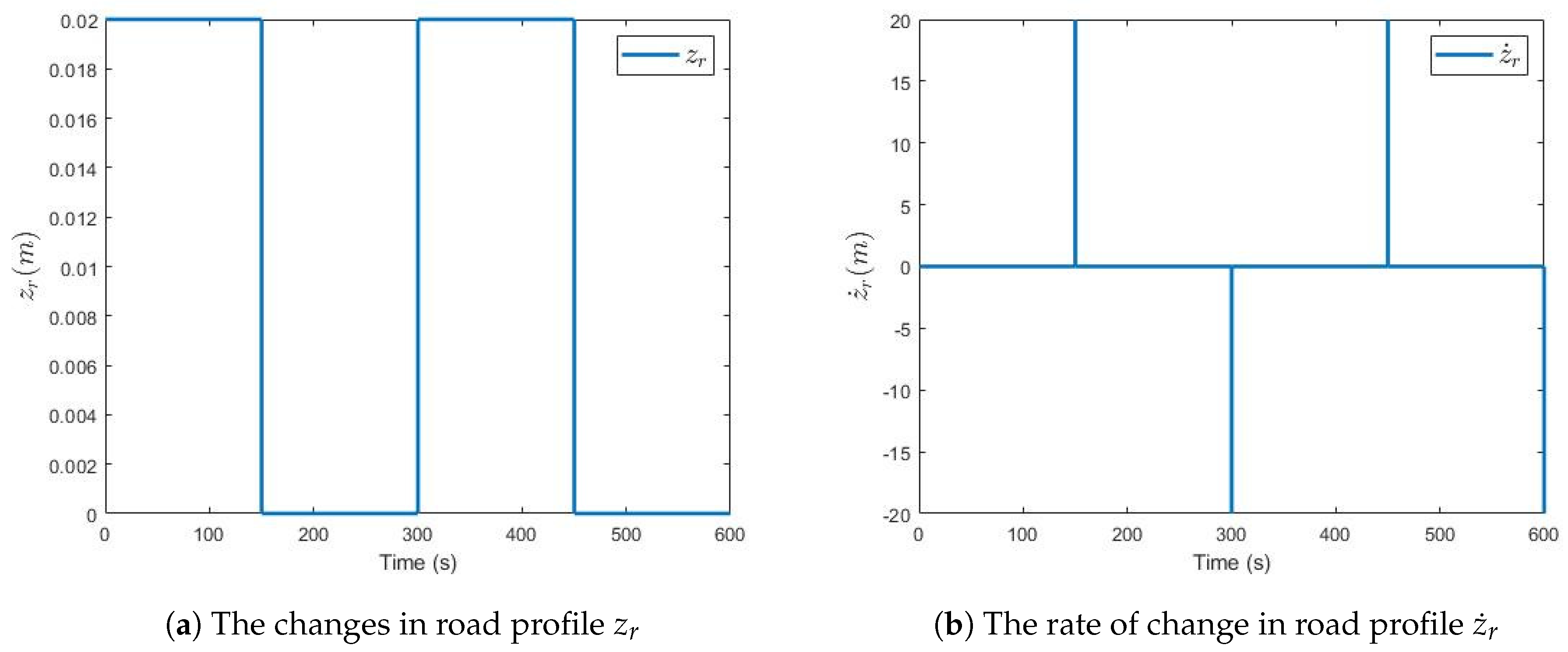 Applsci 10 08060 g006 Applsci 10 08060 g006