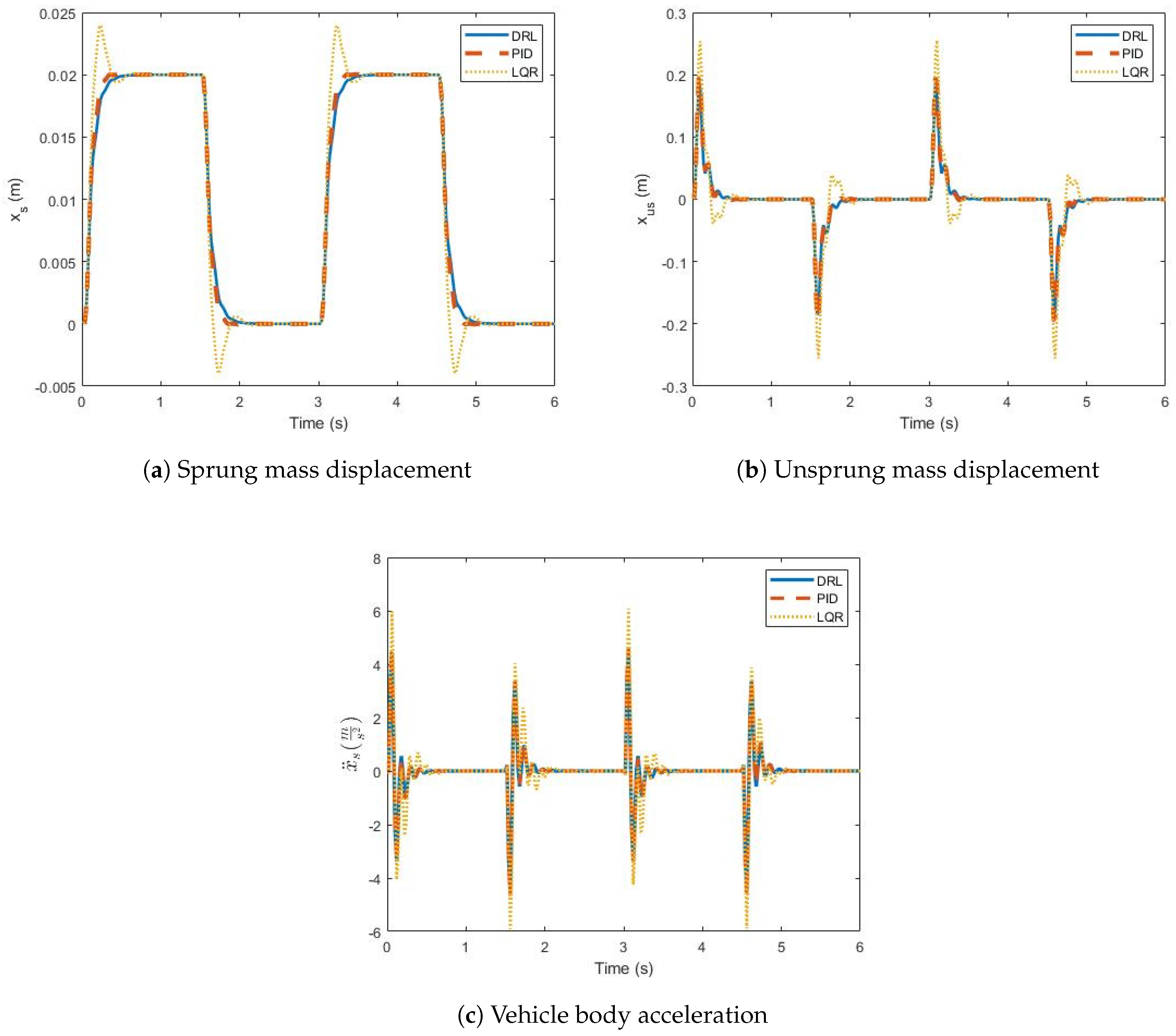 Applsci 10 08060 g007 Applsci 10 08060 g007