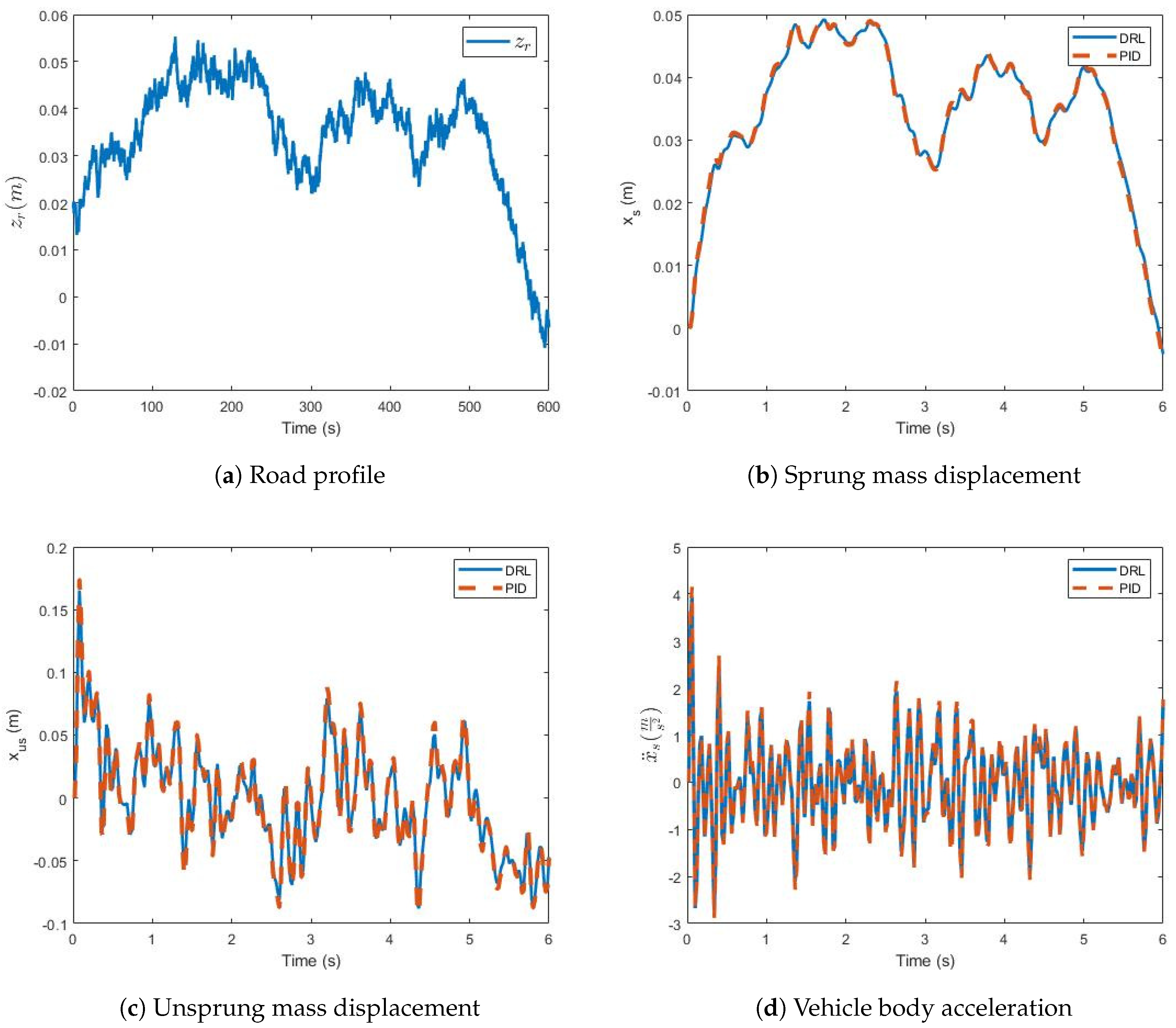 Applsci 10 08060 g008 Applsci 10 08060 g008