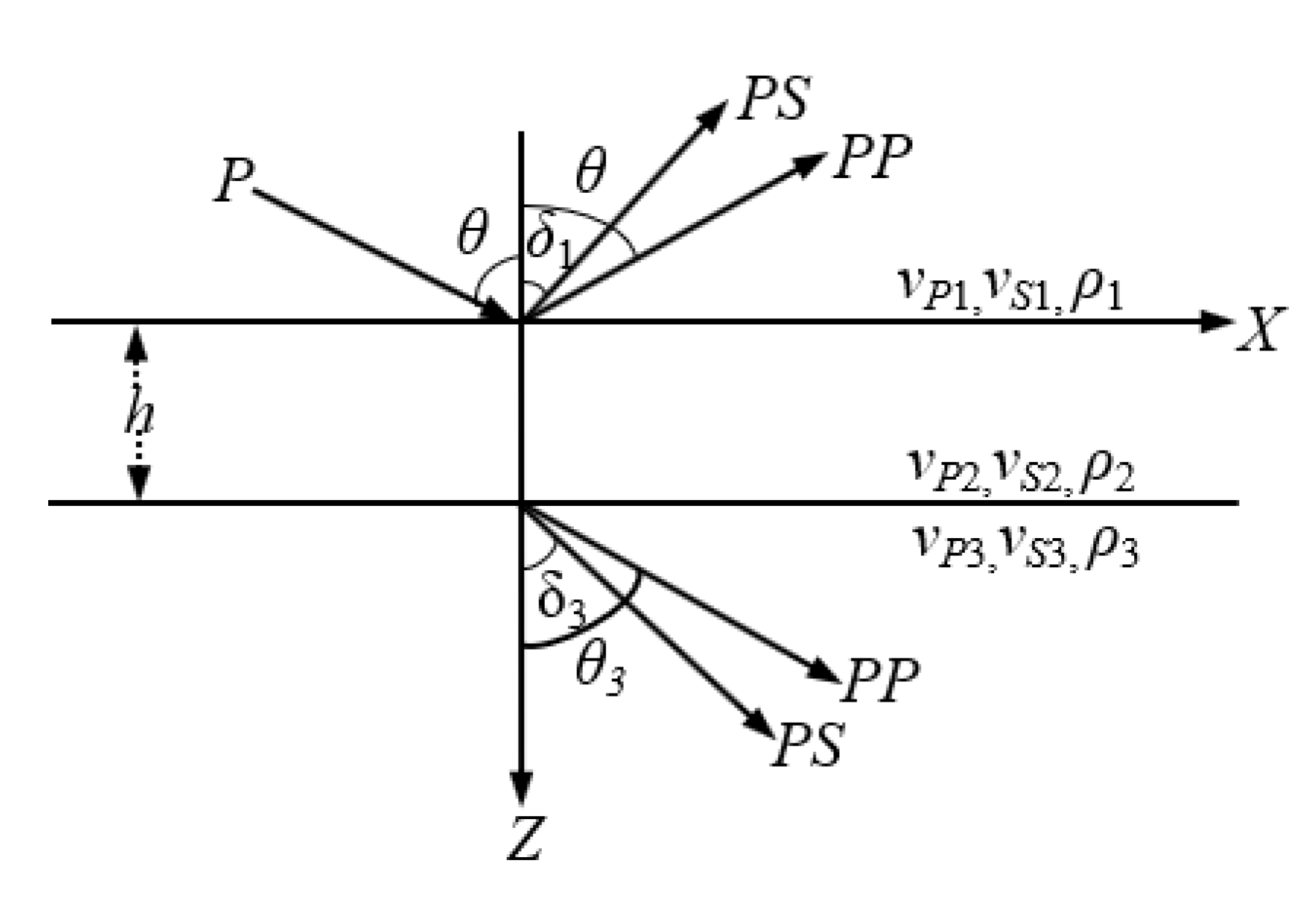 Applsci 10 08061 g001 Applsci 10 08061 g001