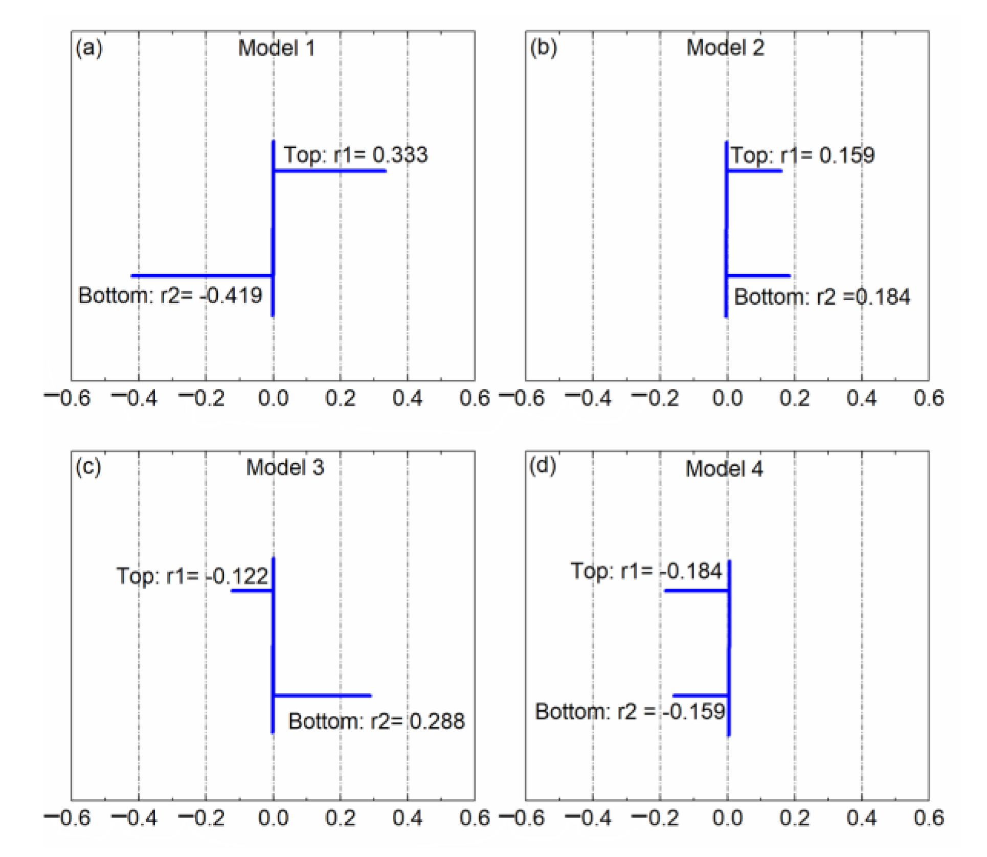 Applsci 10 08061 g002 Applsci 10 08061 g002
