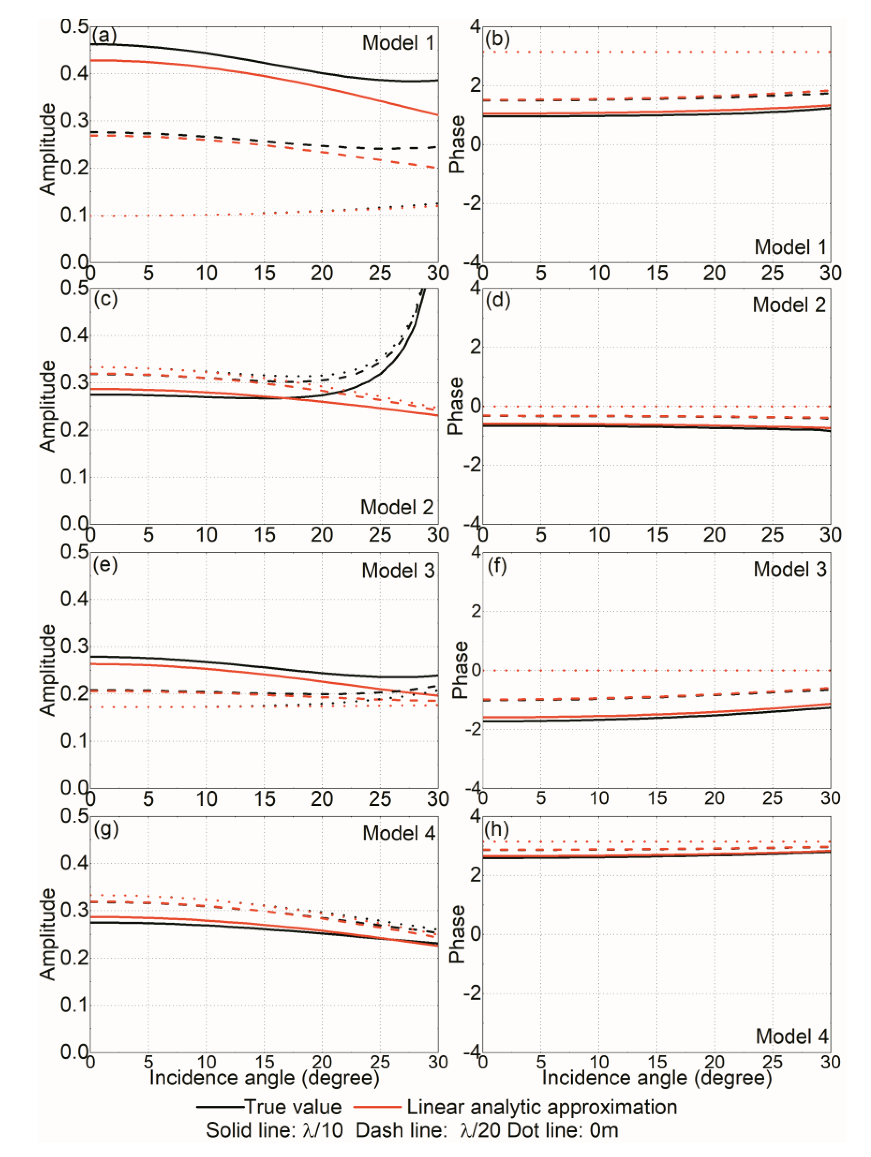 Applsci 10 08061 g003 Applsci 10 08061 g003