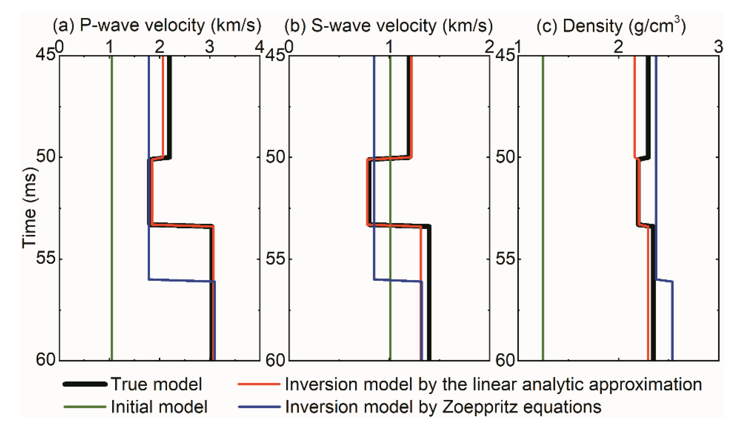 Applsci 10 08061 g007 Applsci 10 08061 g007
