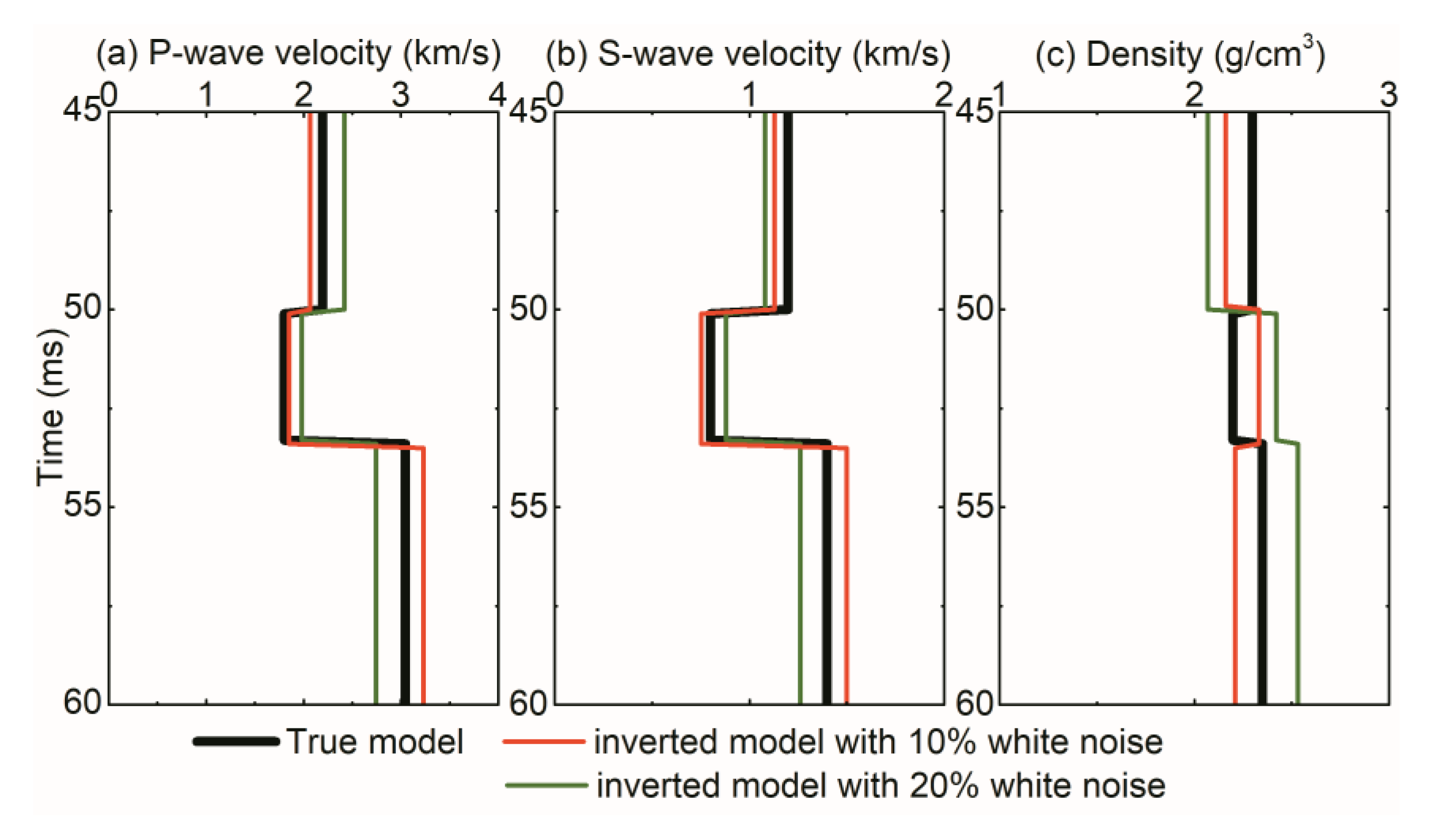 Applsci 10 08061 g009 Applsci 10 08061 g009
