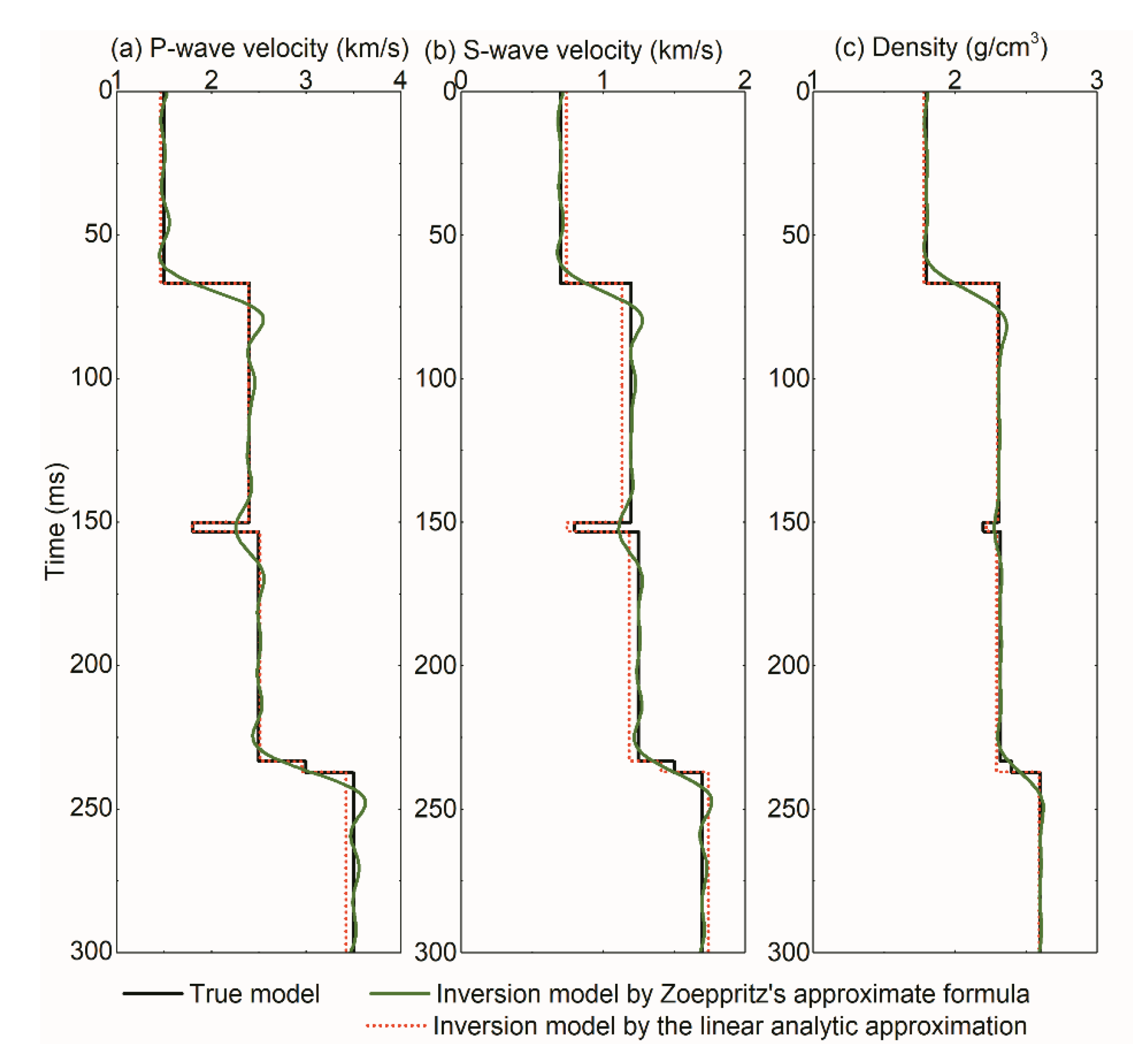 Applsci 10 08061 g011 Applsci 10 08061 g011