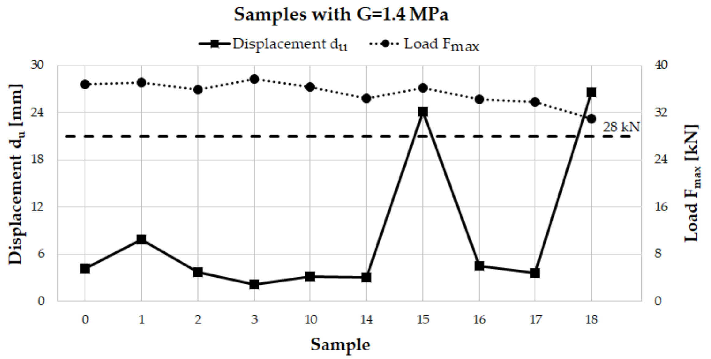 Applsci 10 08063 g007 Applsci 10 08063 g007