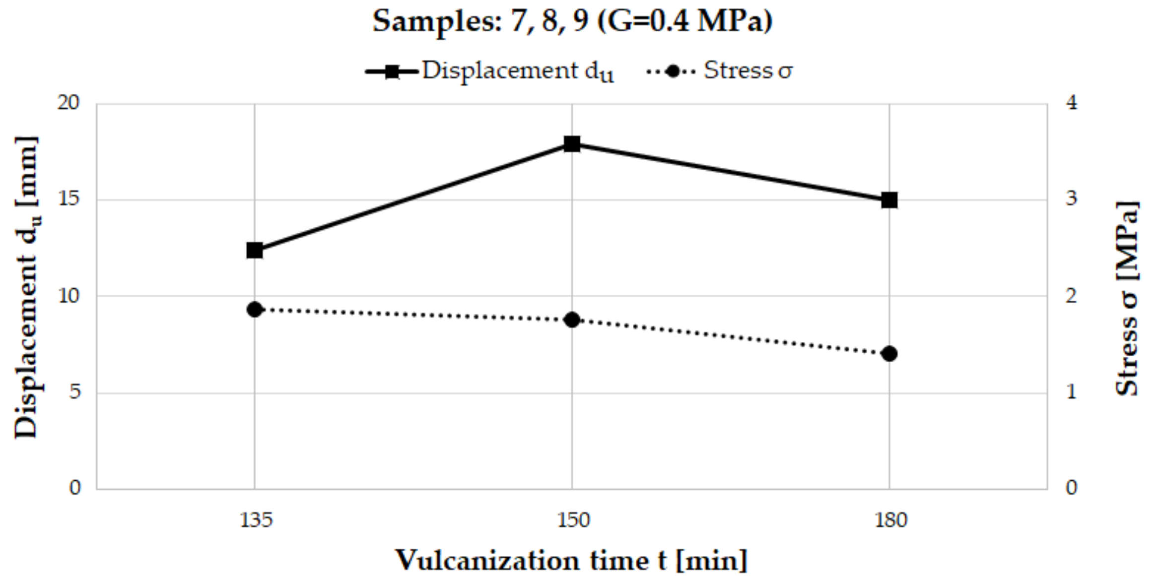 Applsci 10 08063 g015 Applsci 10 08063 g015