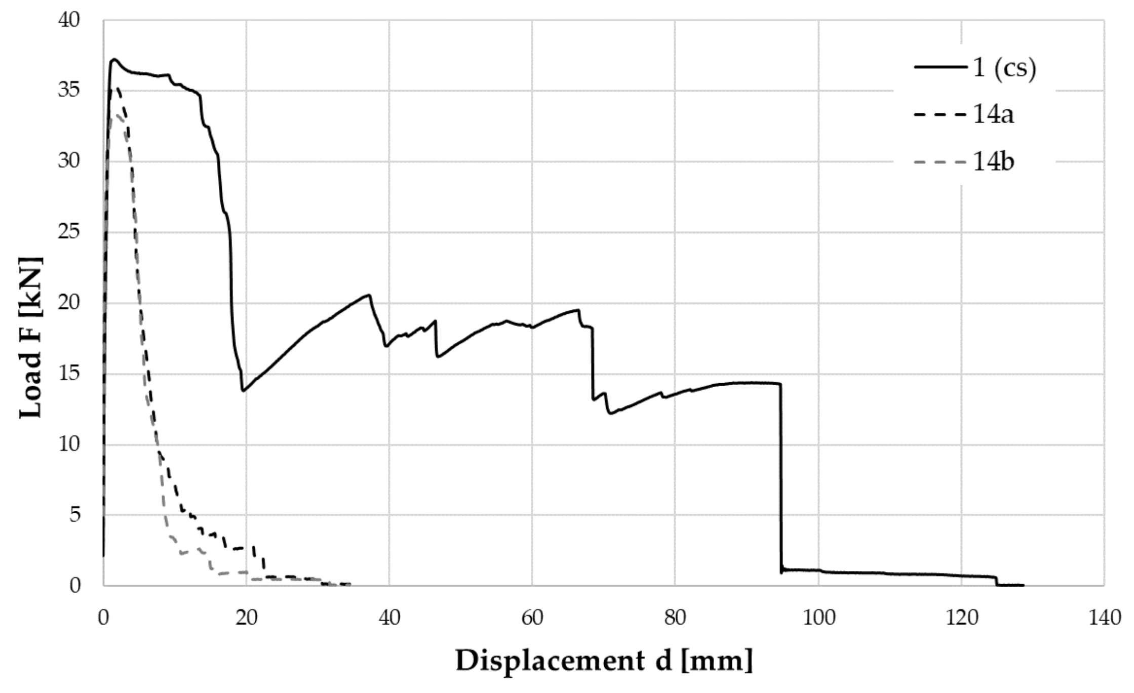 Applsci 10 08063 g017 Applsci 10 08063 g017