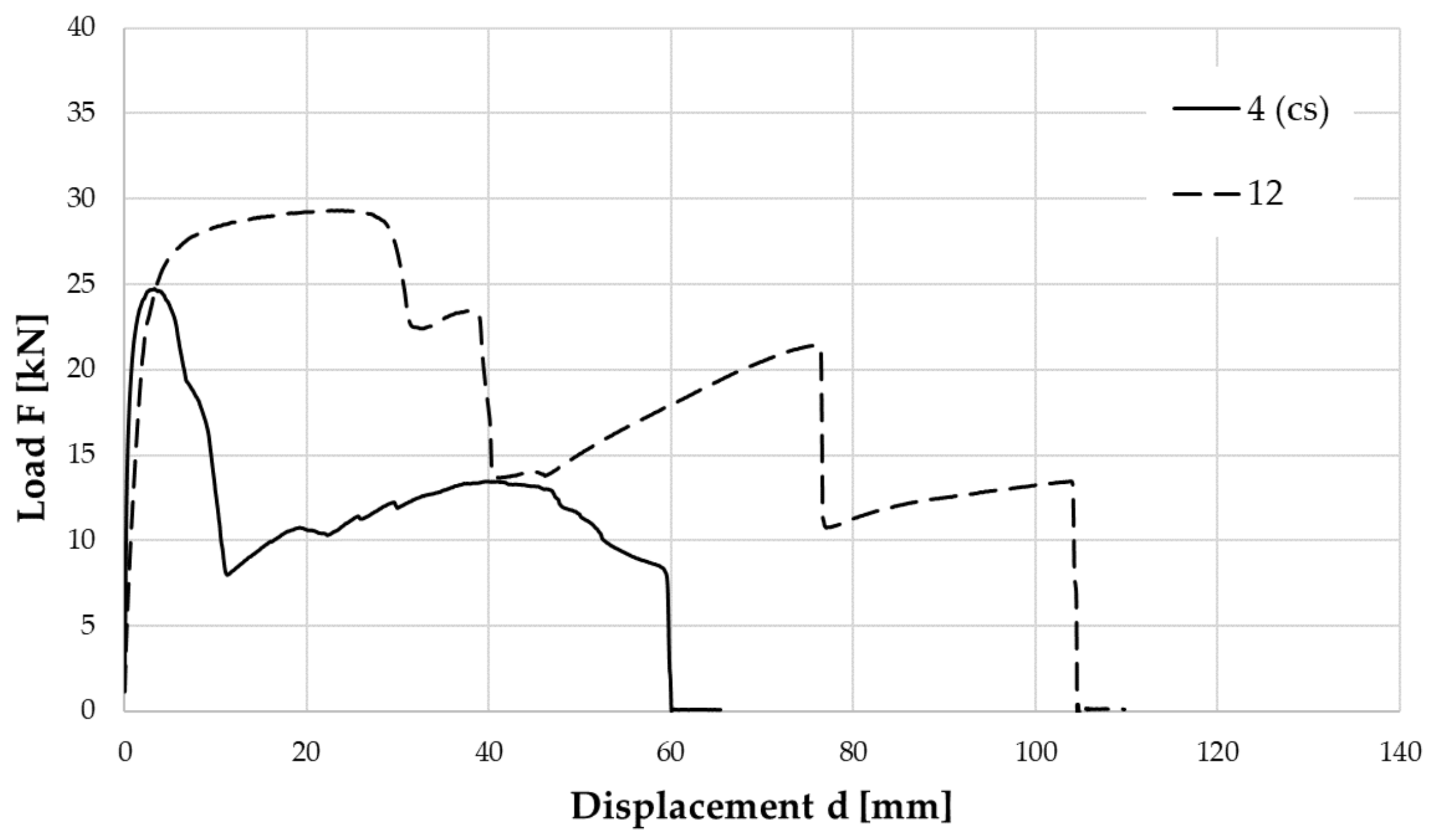Applsci 10 08063 g023 Applsci 10 08063 g023